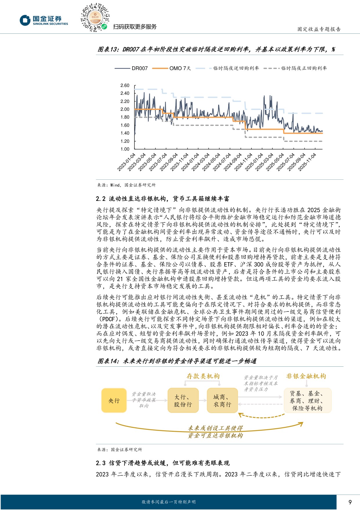 2026年流动性展望：秩序与暗涌.pdf
