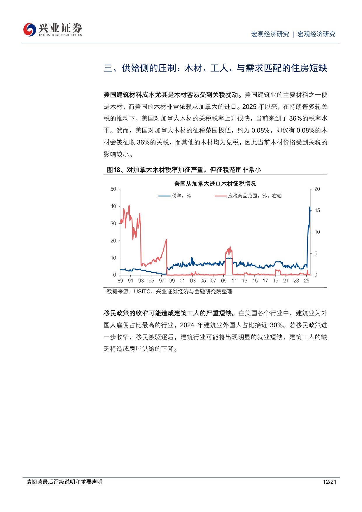 2026年美国房地产市场展望：美国房地产：买不起还是买不到？.pdf