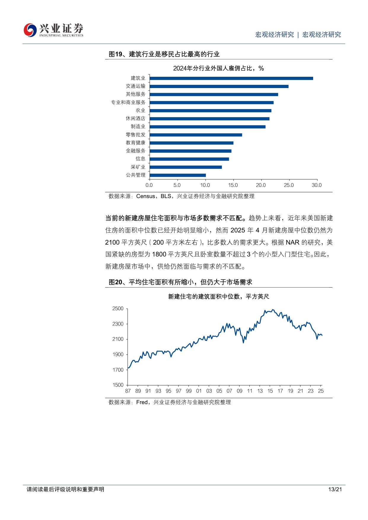 2026年美国房地产市场展望：美国房地产：买不起还是买不到？.pdf