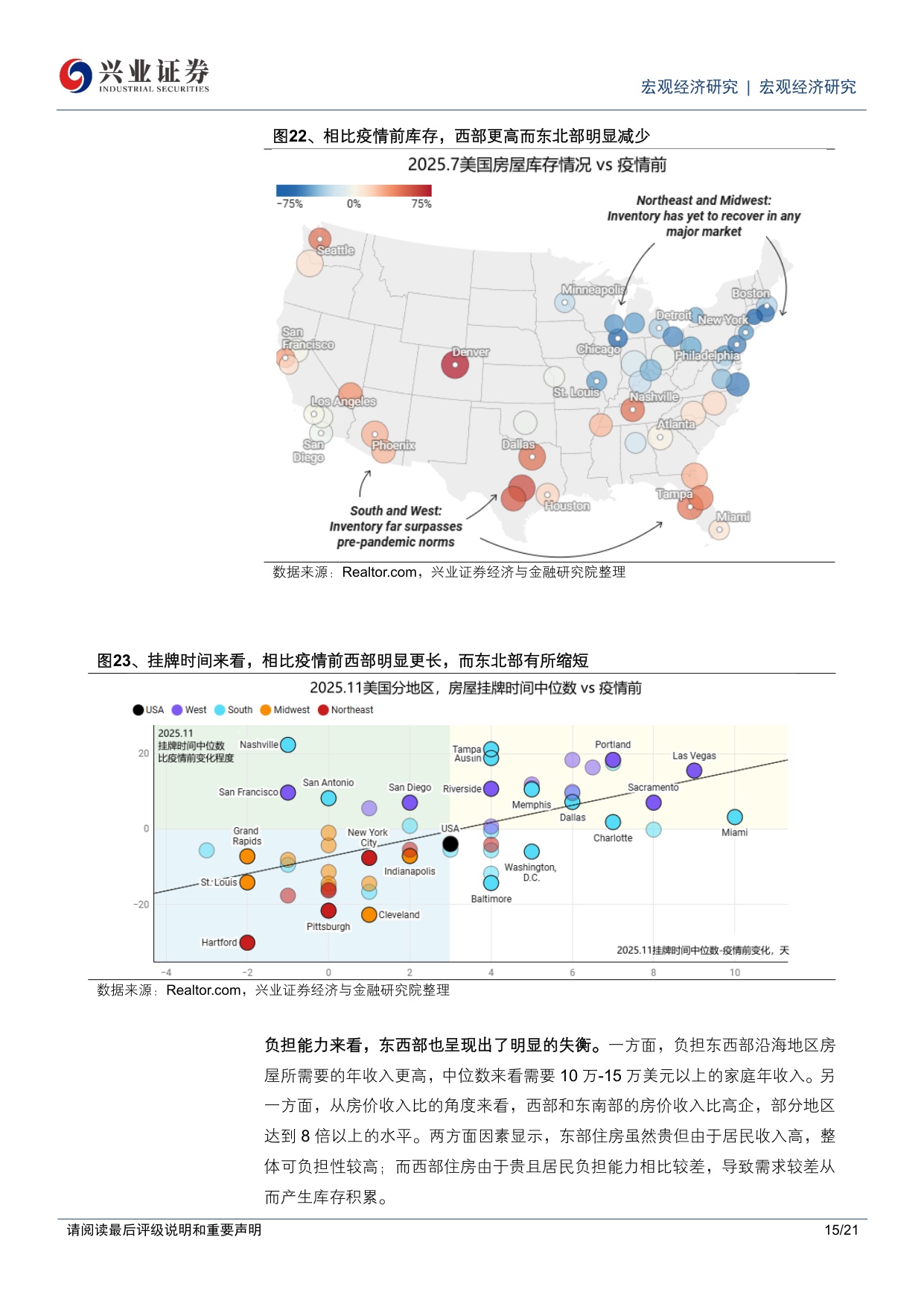 2026年美国房地产市场展望：美国房地产：买不起还是买不到？.pdf