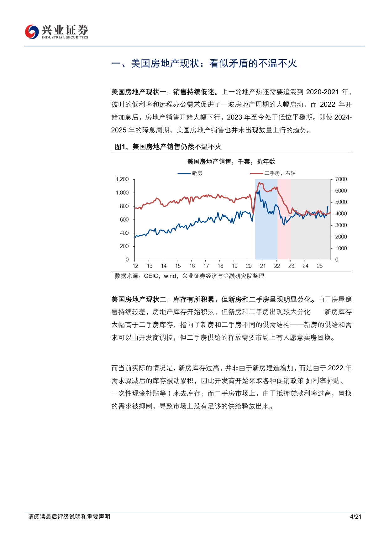 2026年美国房地产市场展望：美国房地产：买不起还是买不到？.pdf