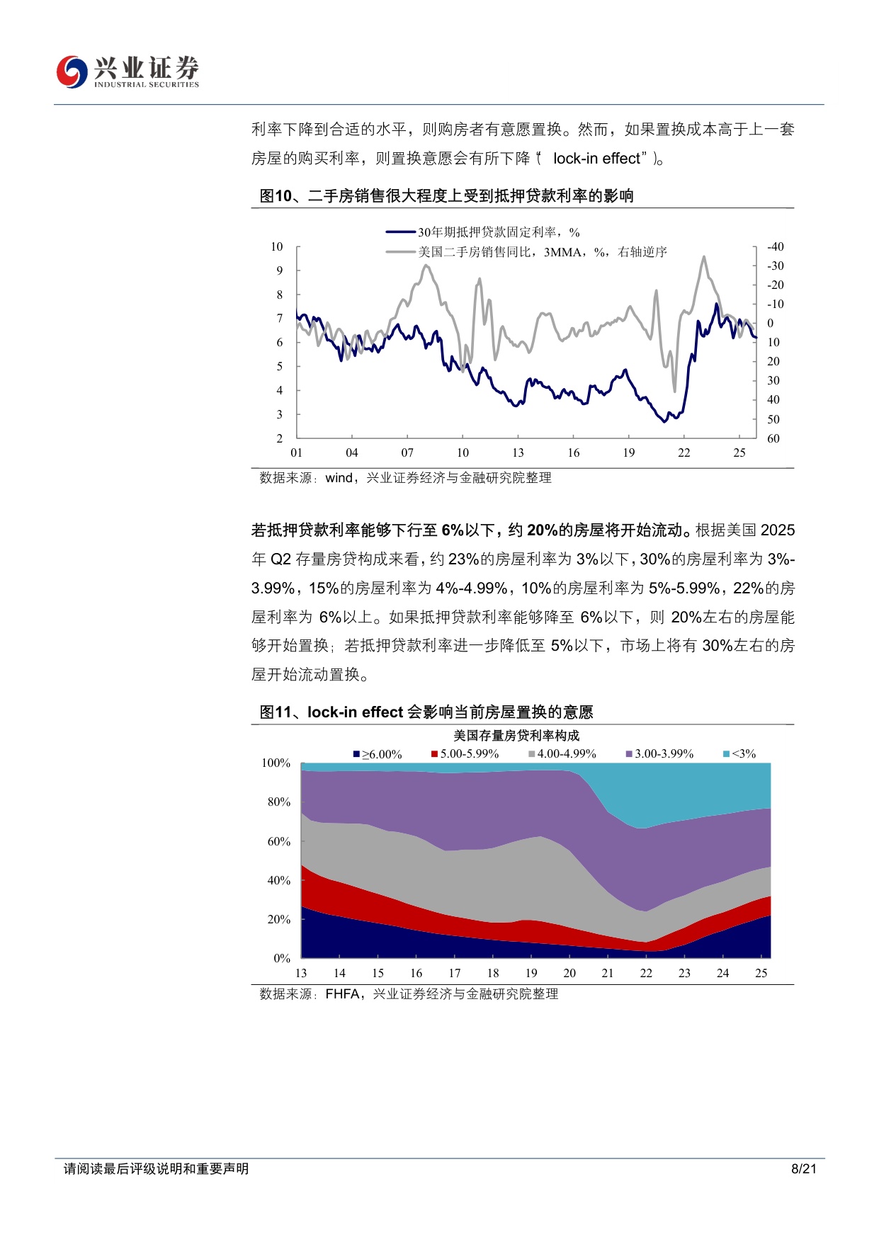 2026年美国房地产市场展望：美国房地产：买不起还是买不到？.pdf