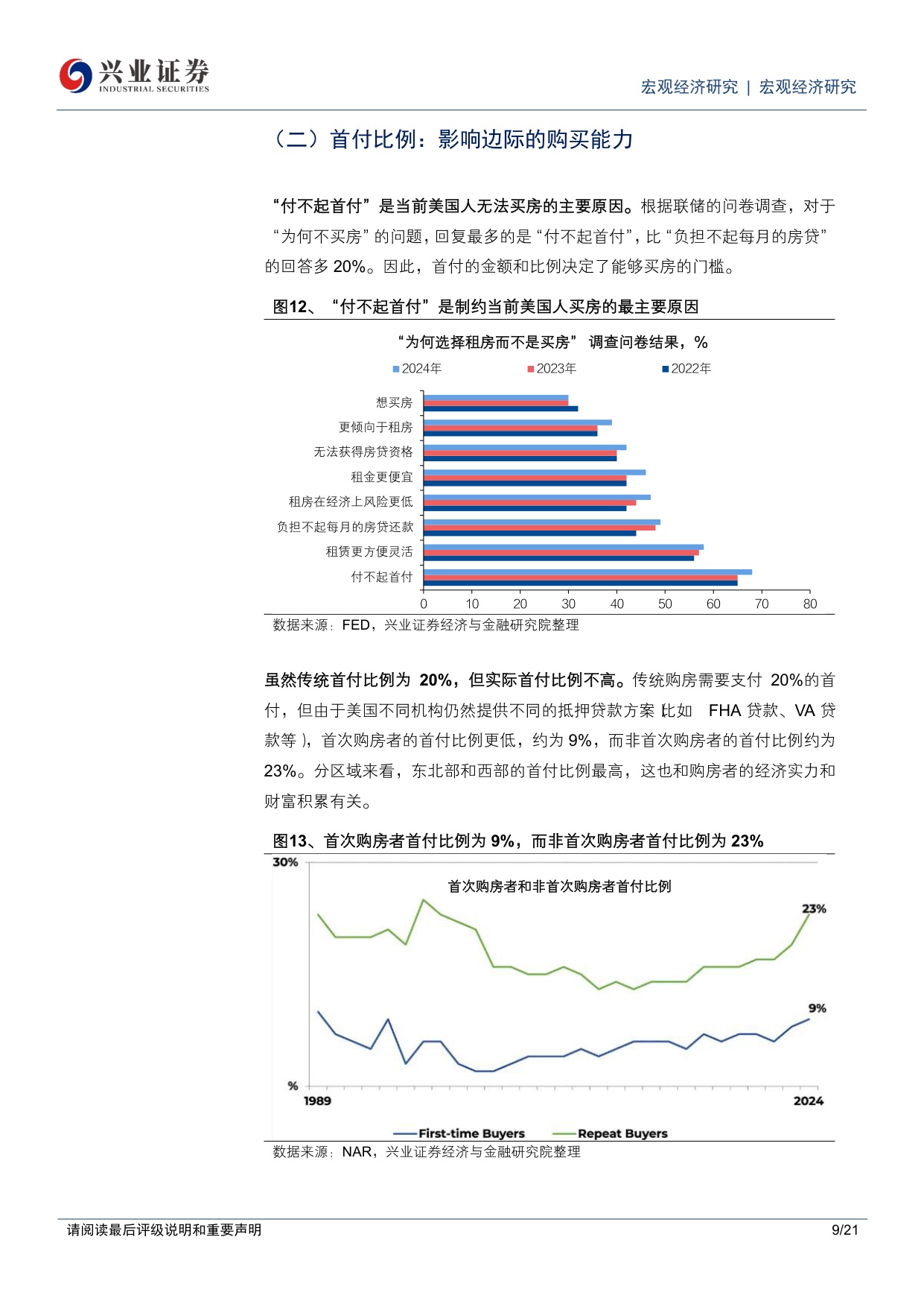 2026年美国房地产市场展望：美国房地产：买不起还是买不到？.pdf