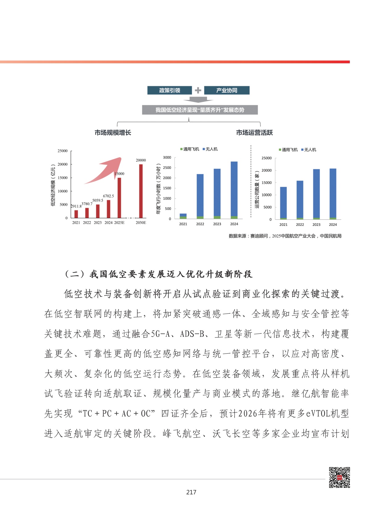2026年我国低空经济发展形势展望.pdf