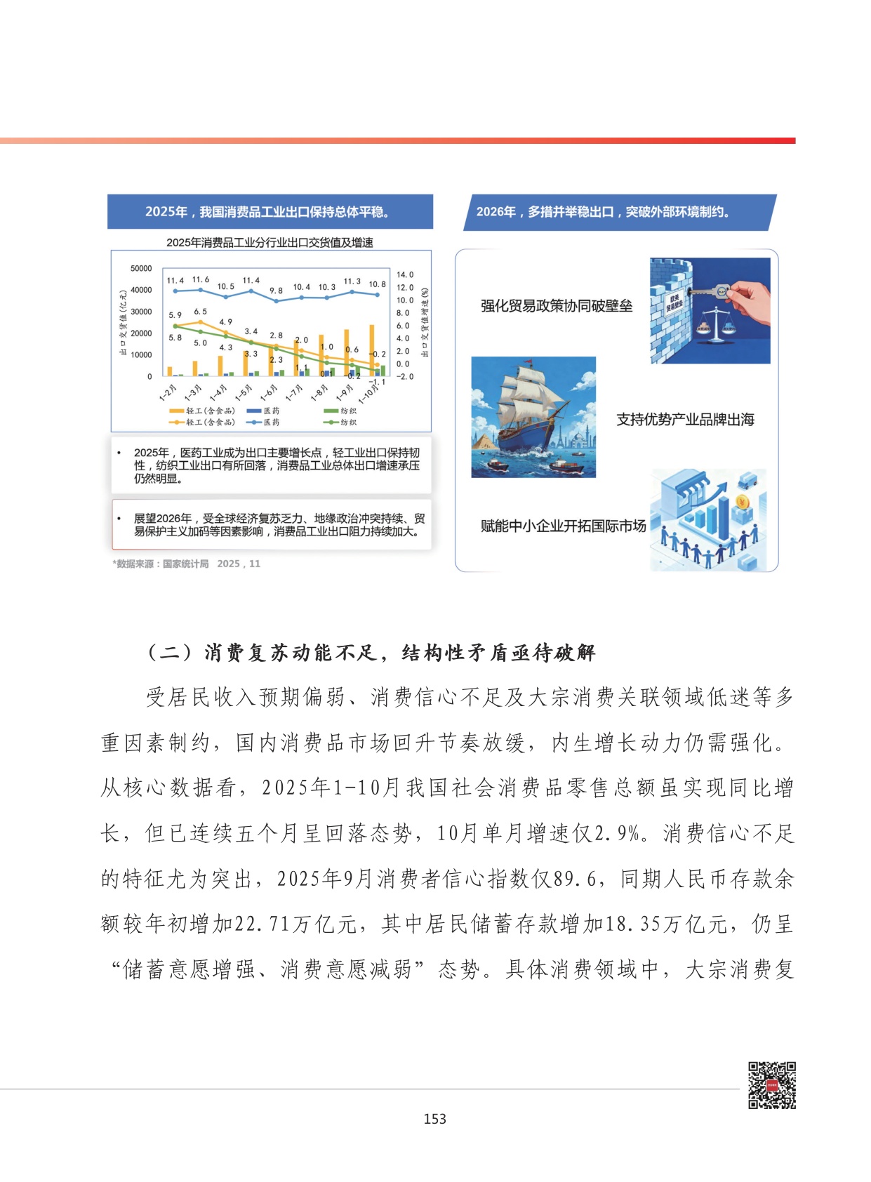 2026年我国消费品工业发展形势展望.pdf