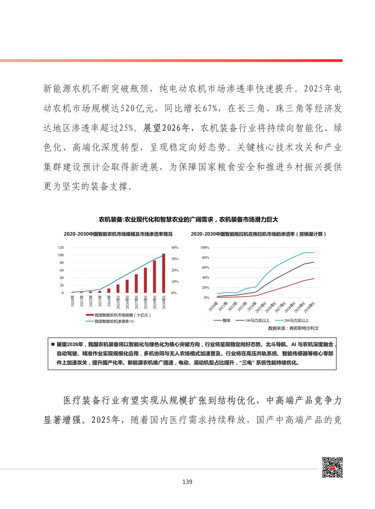 2026年我国装备制造业发展形势展望.pdf