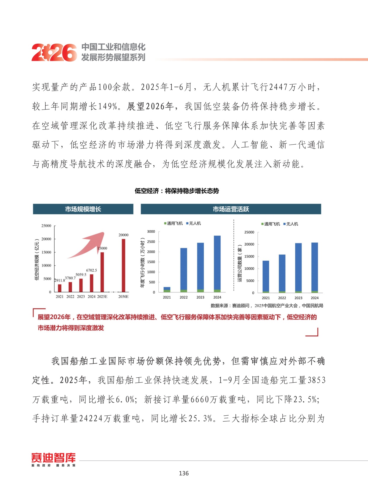 2026年我国装备制造业发展形势展望.pdf