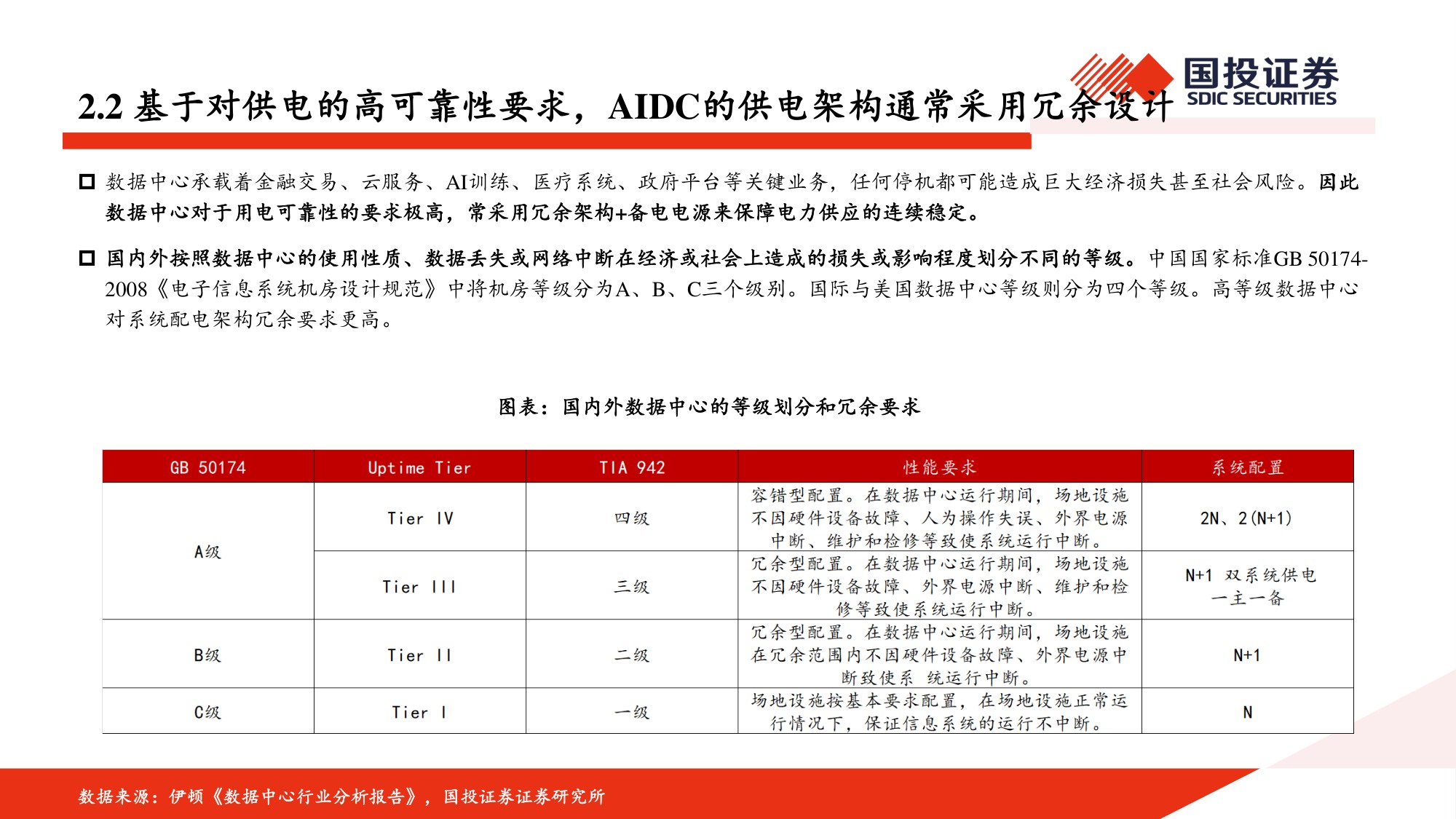 AIDC深度报告：AI浪潮已至，电力设备有望迎来新机遇.pdf