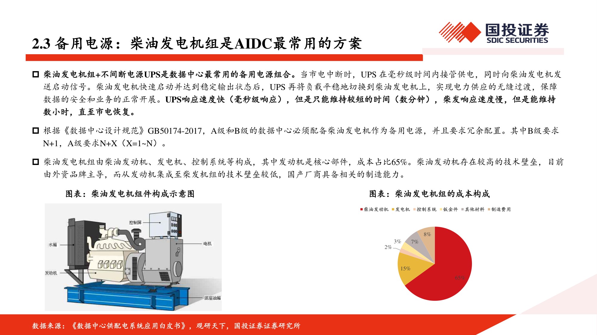 AIDC深度报告：AI浪潮已至，电力设备有望迎来新机遇.pdf