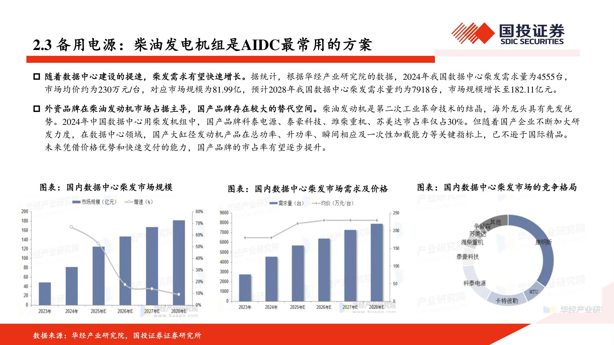 AIDC深度报告：AI浪潮已至，电力设备有望迎来新机遇.pdf