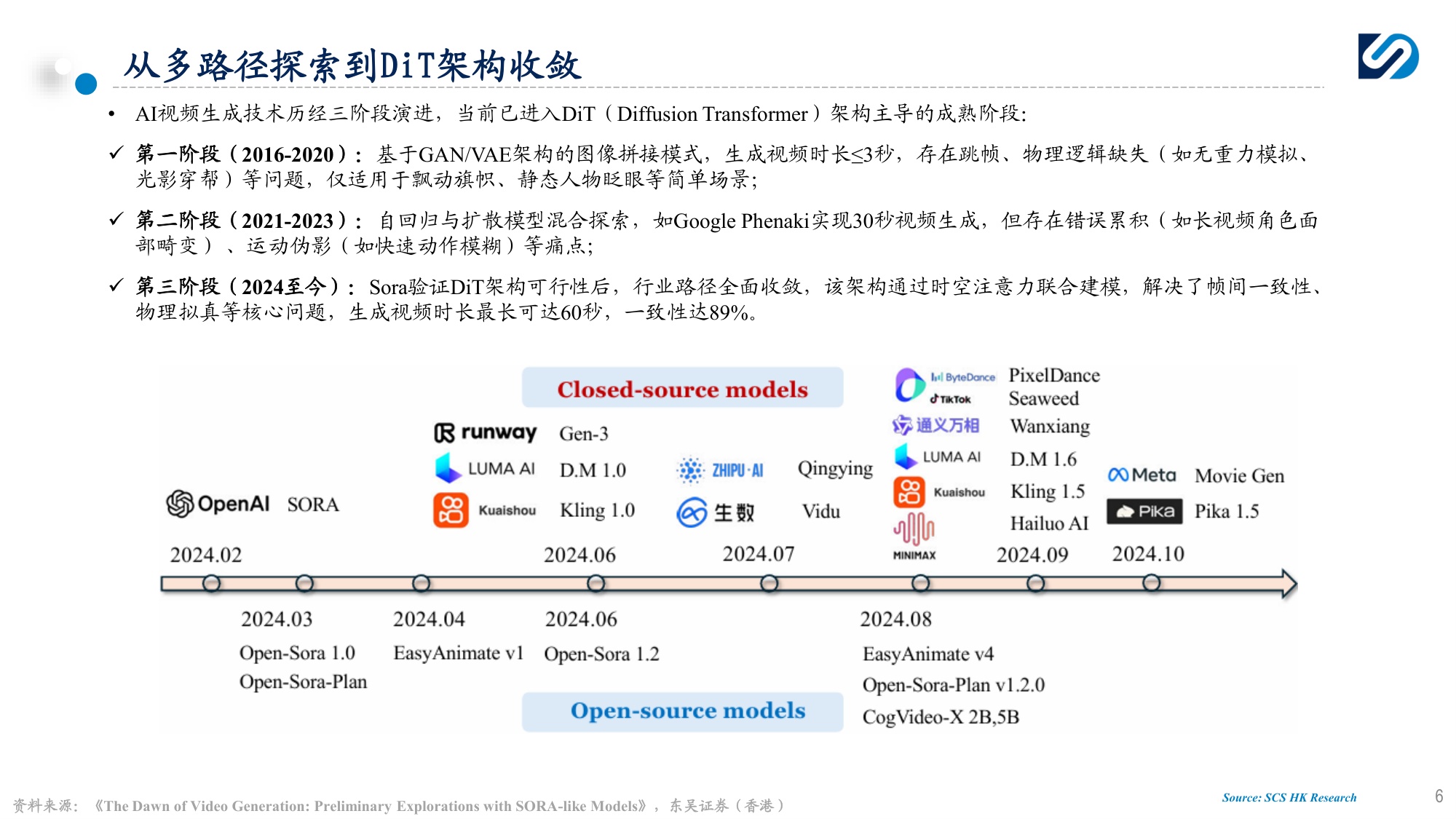 AI电影：技术重构生产，生态开启新篇.pdf