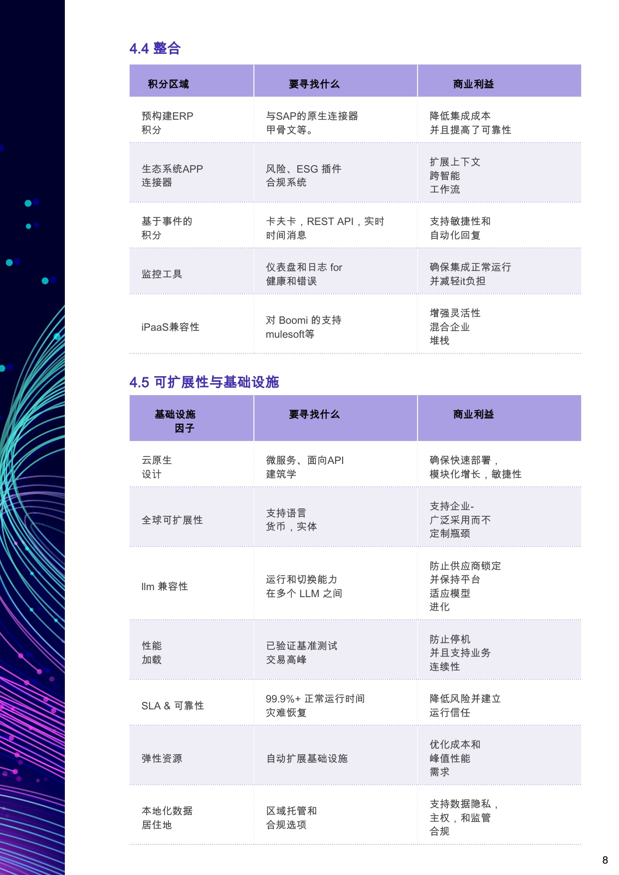 AI驱动源至付采购软件：终极购买指南.pdf