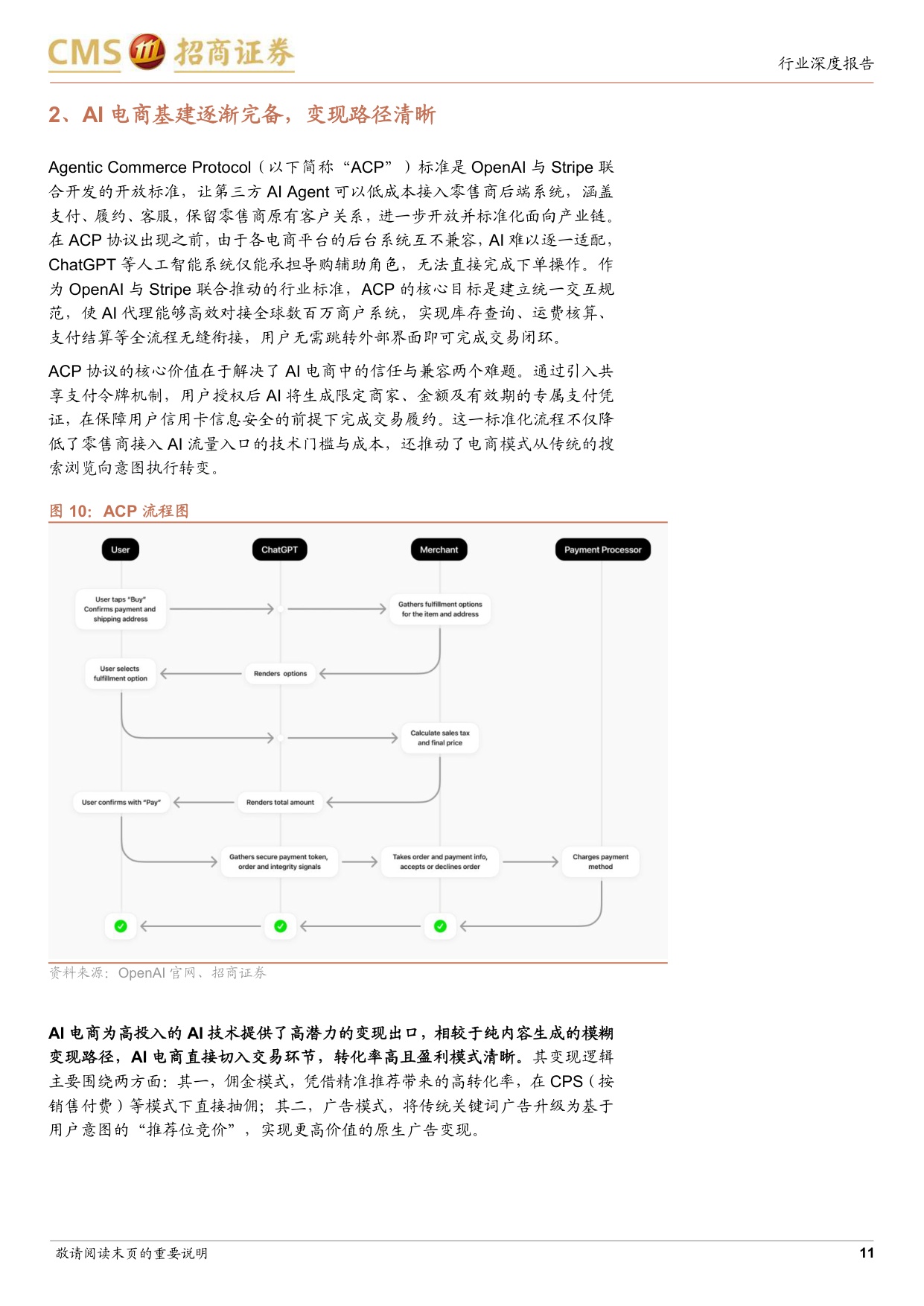 AI商业化系列深度报告之二：AI电商的星辰大海.pdf