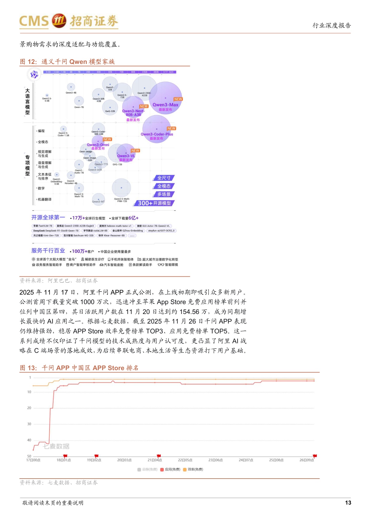 AI商业化系列深度报告之二：AI电商的星辰大海.pdf