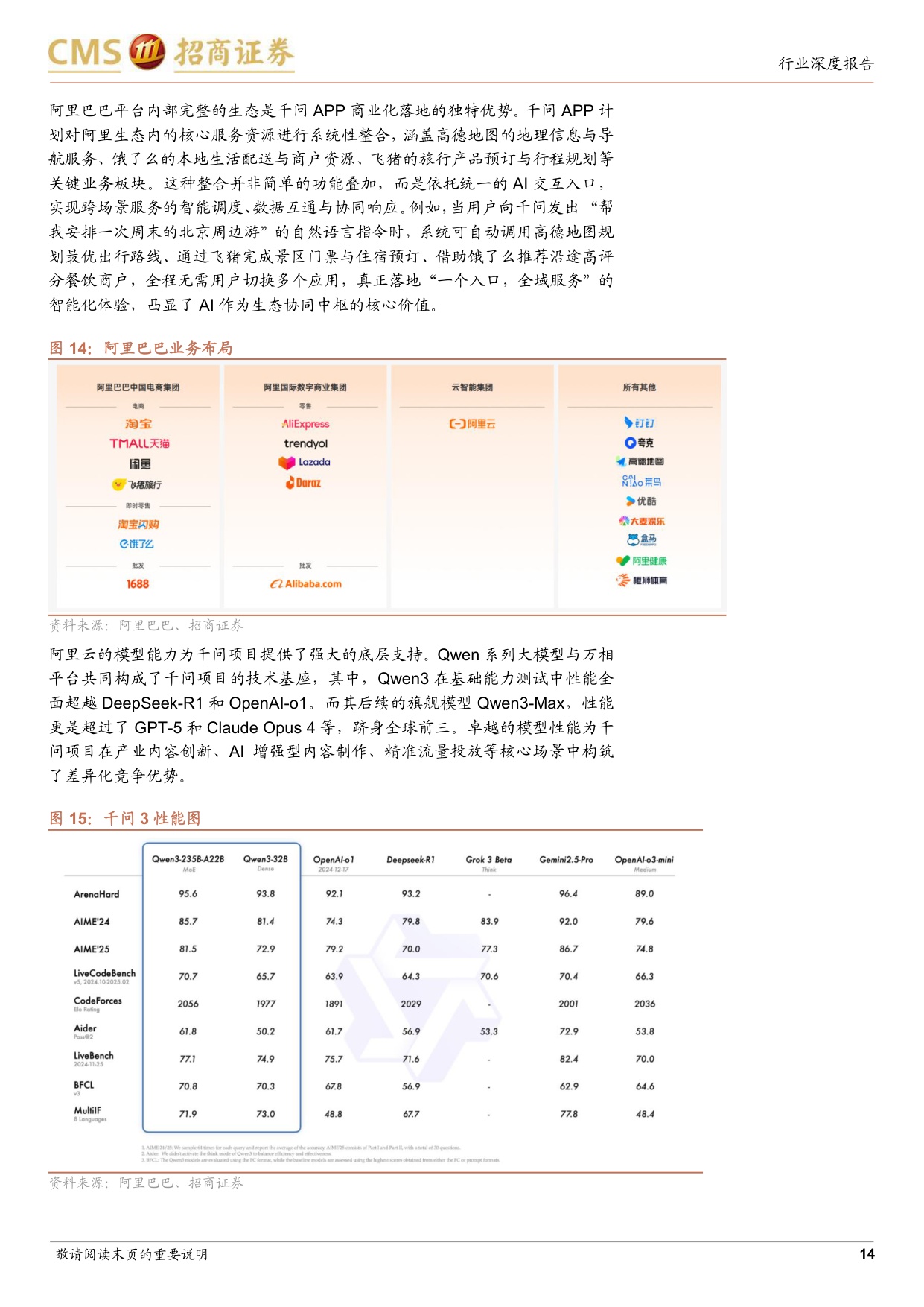 AI商业化系列深度报告之二：AI电商的星辰大海.pdf