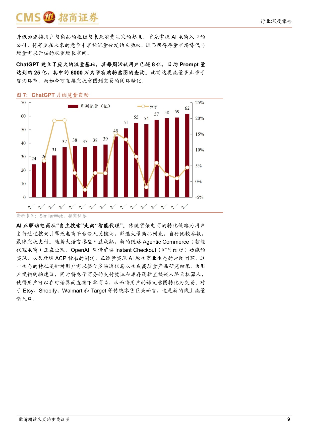 AI商业化系列深度报告之二：AI电商的星辰大海.pdf