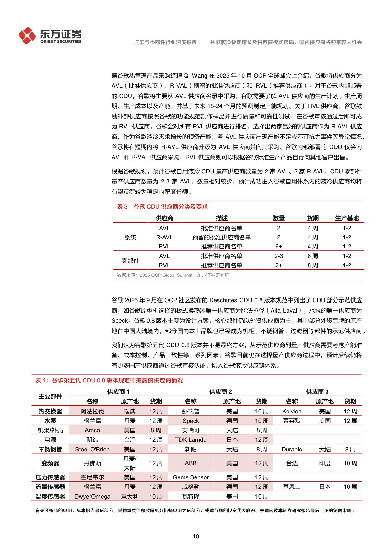 AI液冷系列报告之三：谷歌液冷快速增长及供应商模式破局，国内供应商将迎来较大机会.pdf