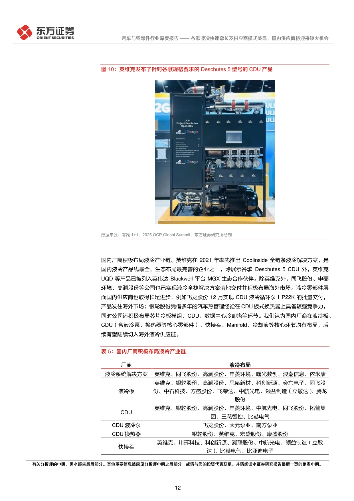 AI液冷系列报告之三：谷歌液冷快速增长及供应商模式破局，国内供应商将迎来较大机会.pdf