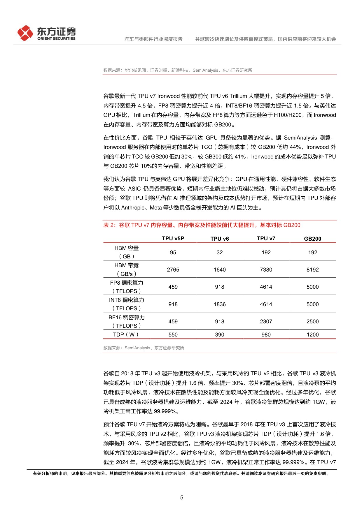AI液冷系列报告之三：谷歌液冷快速增长及供应商模式破局，国内供应商将迎来较大机会.pdf