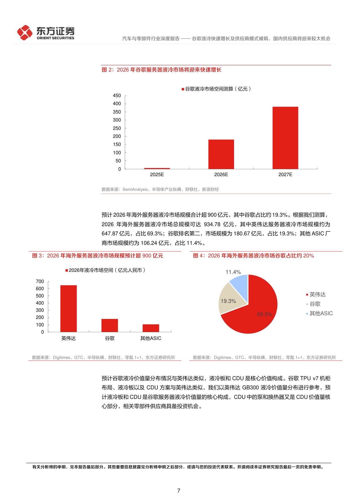 AI液冷系列报告之三：谷歌液冷快速增长及供应商模式破局，国内供应商将迎来较大机会.pdf