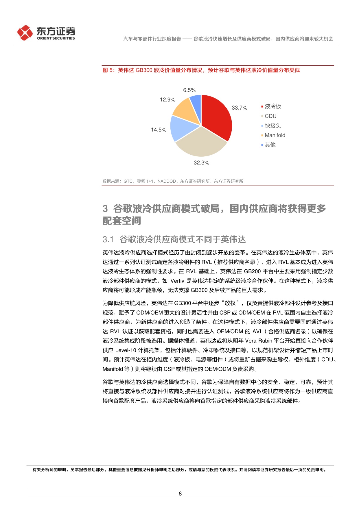 AI液冷系列报告之三：谷歌液冷快速增长及供应商模式破局，国内供应商将迎来较大机会.pdf