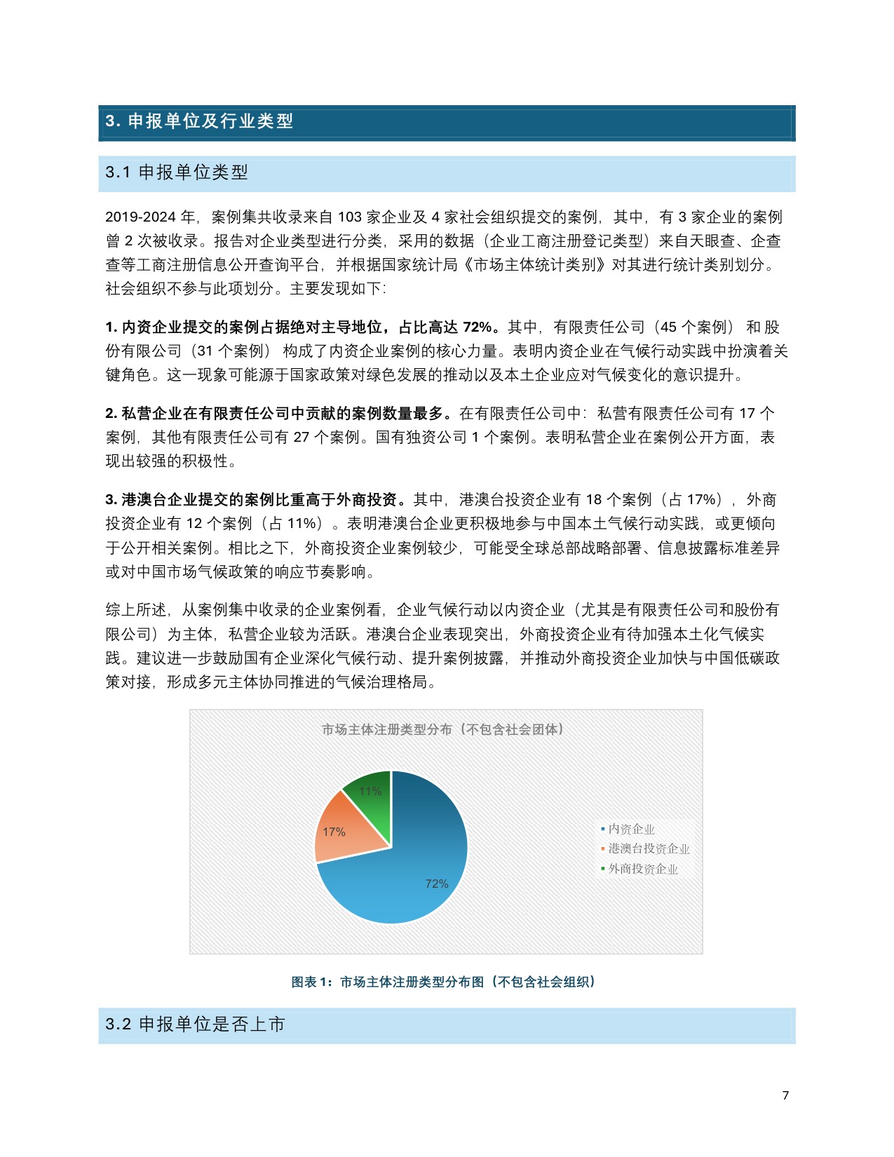 C Team：中国企业气候行动观察报告（2019-2024）.pdf