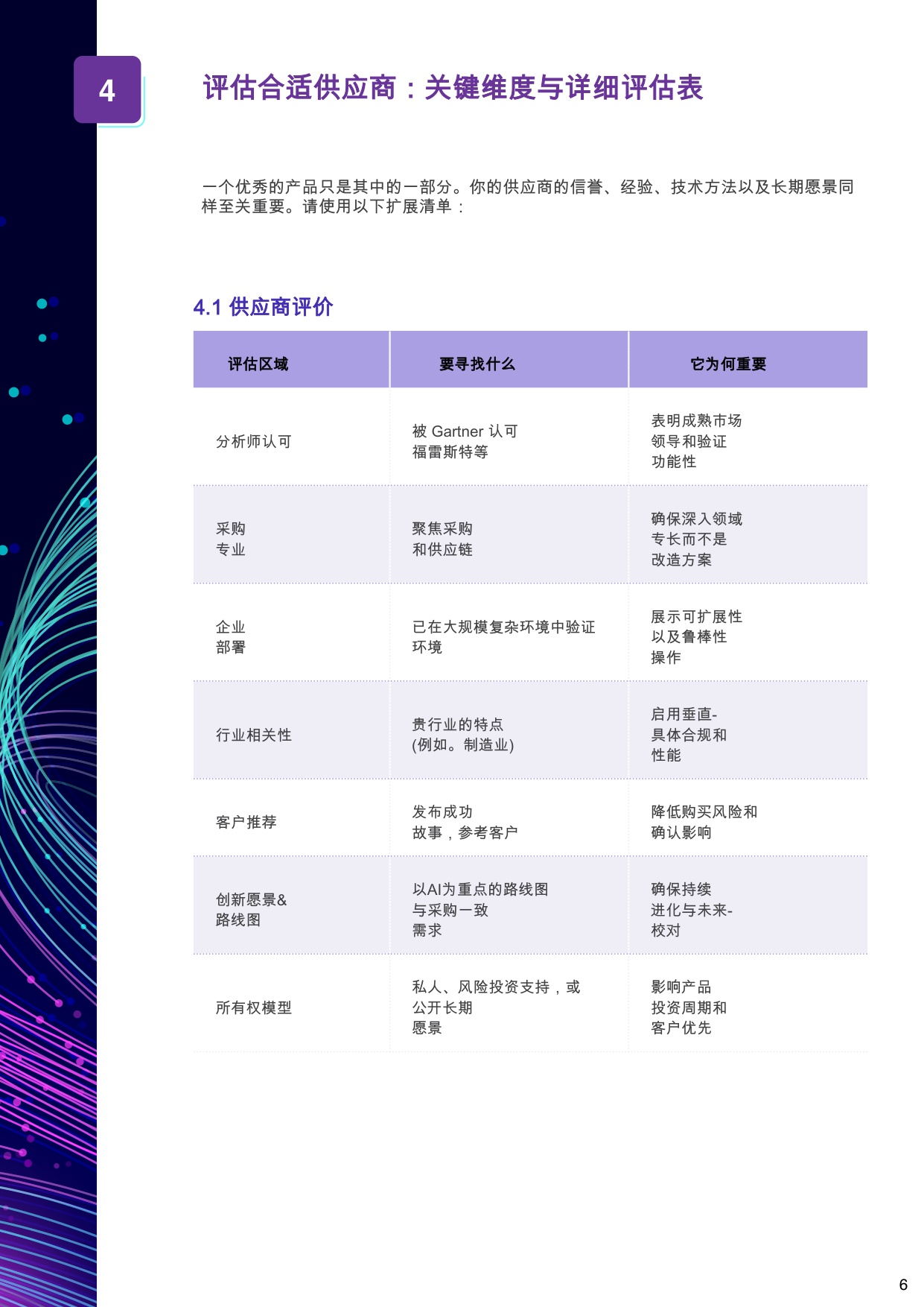 GEP：2026年终极购买指南-人工智能驱动的源至付款采购软件报告.pdf