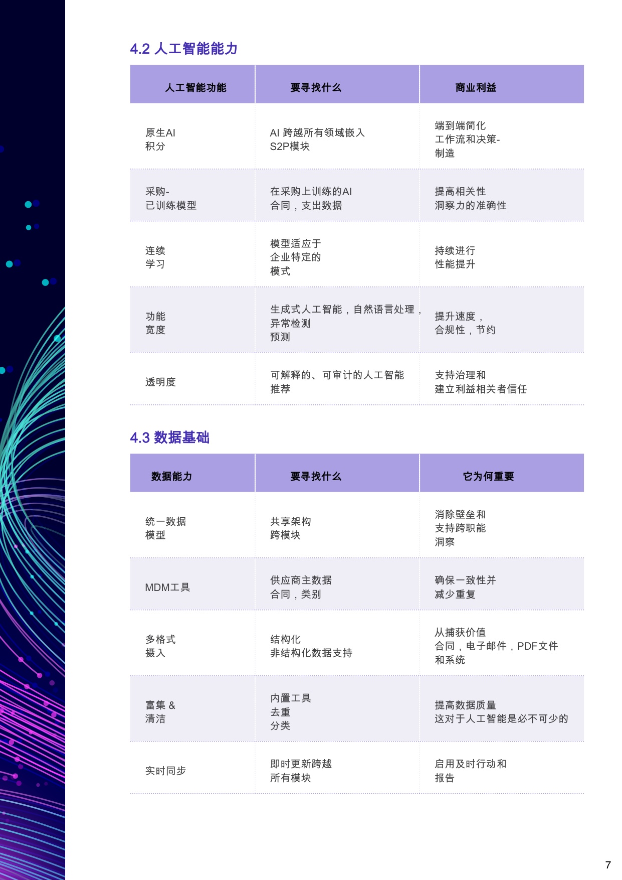 GEP：2026年终极购买指南-人工智能驱动的源至付款采购软件报告.pdf