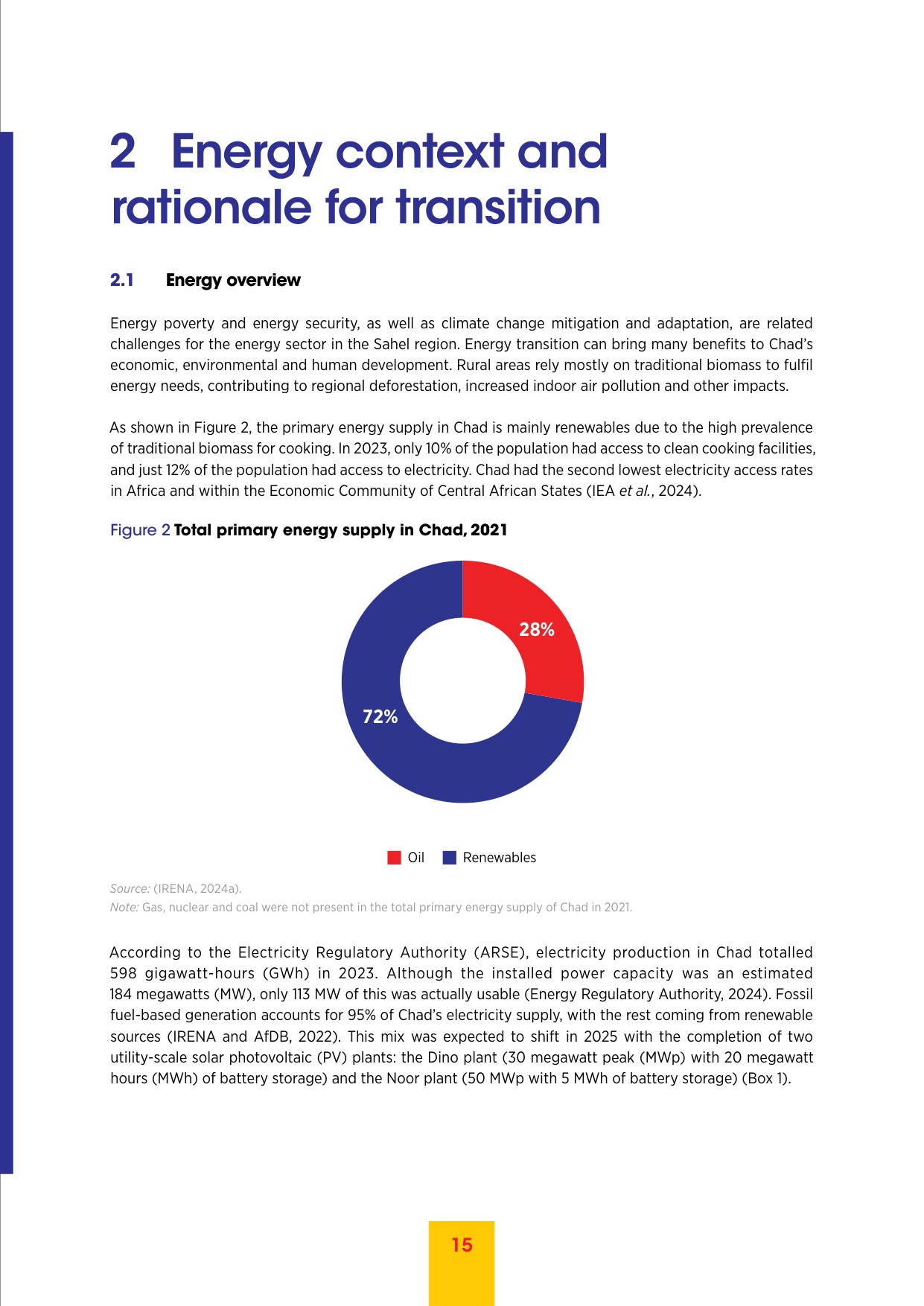 IRENA国际可再生能源机构：2026年乍得能源转型评估报告（英文版）.pdf