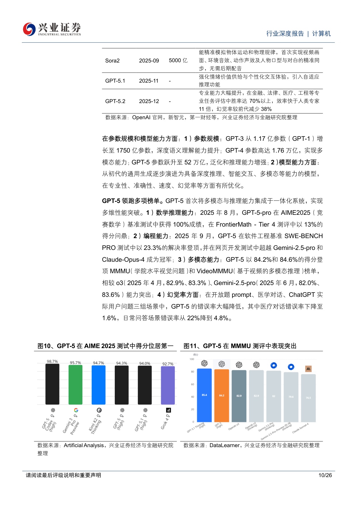 OpenAI深度：大模型王者，引领AGI之路.pdf