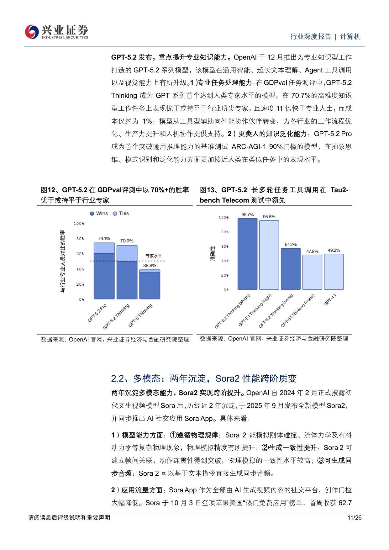 OpenAI深度：大模型王者，引领AGI之路.pdf