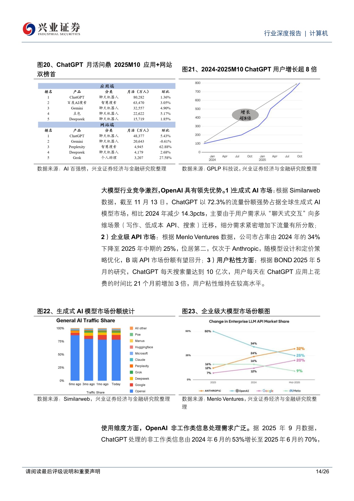 OpenAI深度：大模型王者，引领AGI之路.pdf