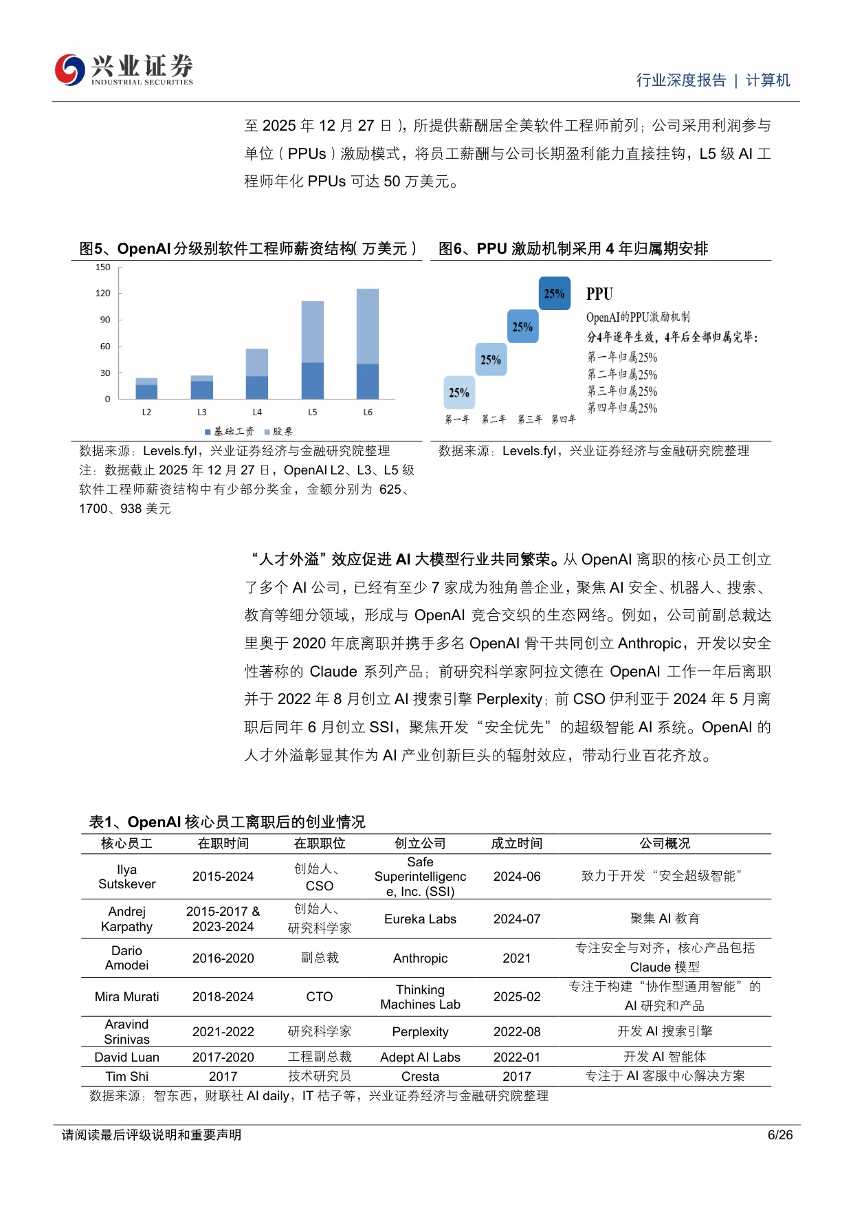 OpenAI深度：大模型王者，引领AGI之路.pdf