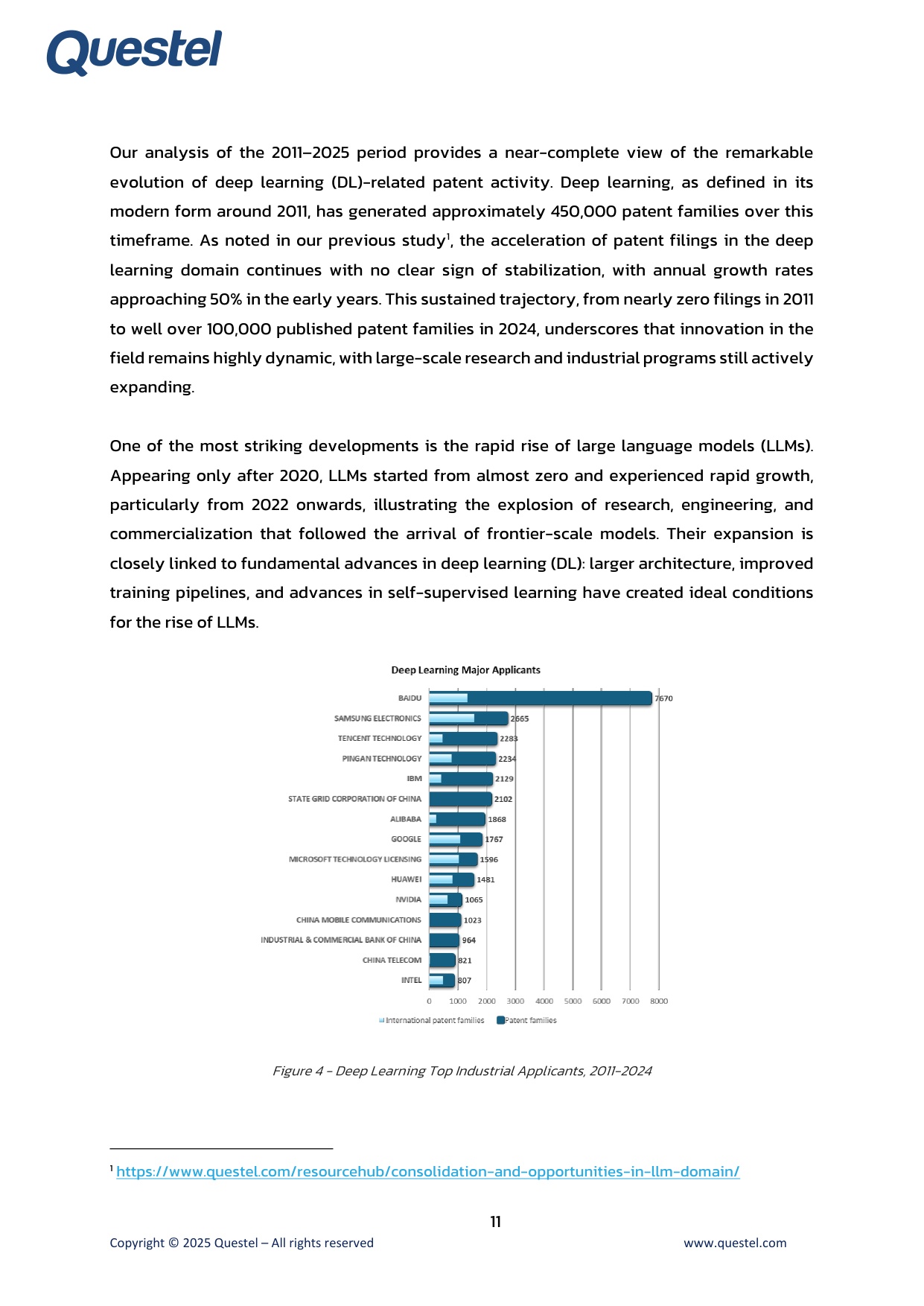 Questel：生成式人工智能-智能2025年专利景观报告（英文版）.pdf