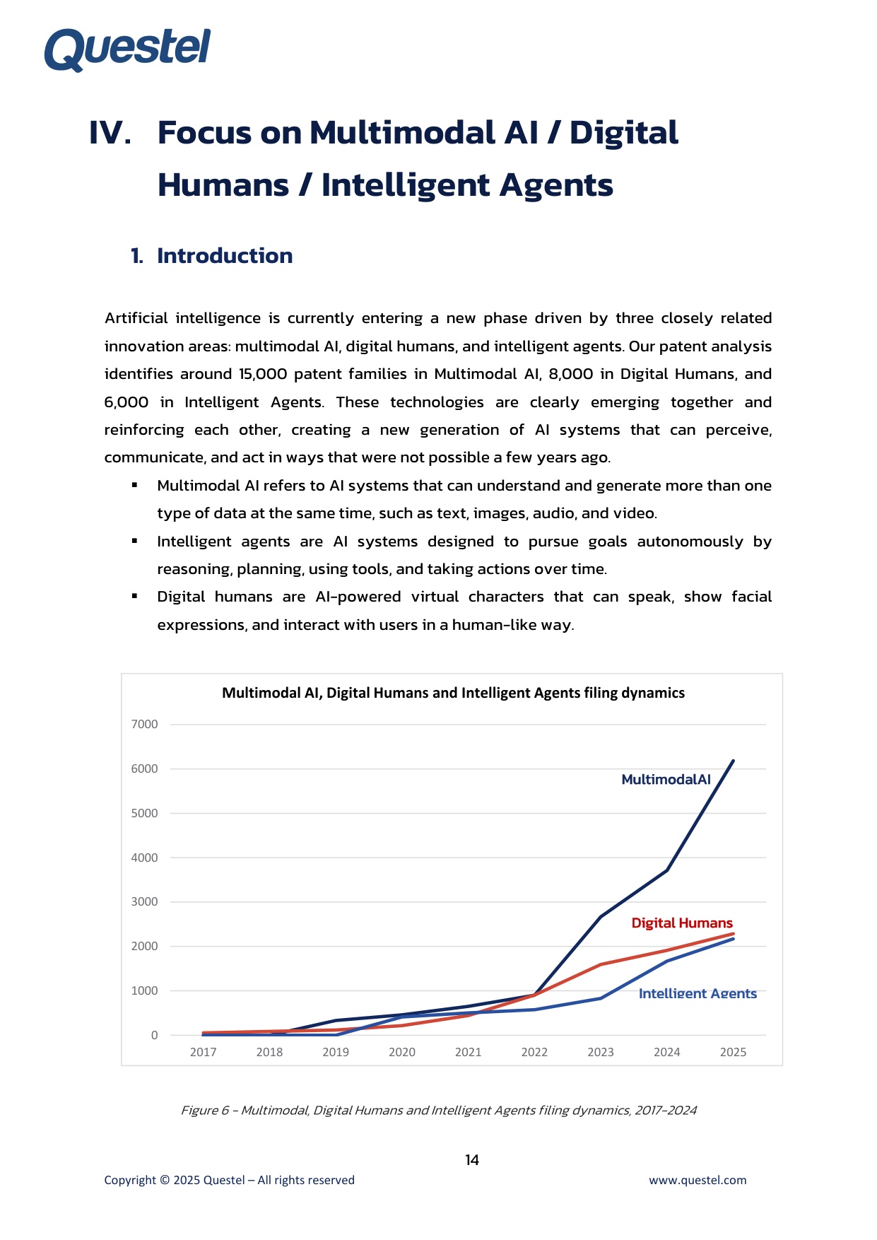 Questel：生成式人工智能-智能2025年专利景观报告（英文版）.pdf