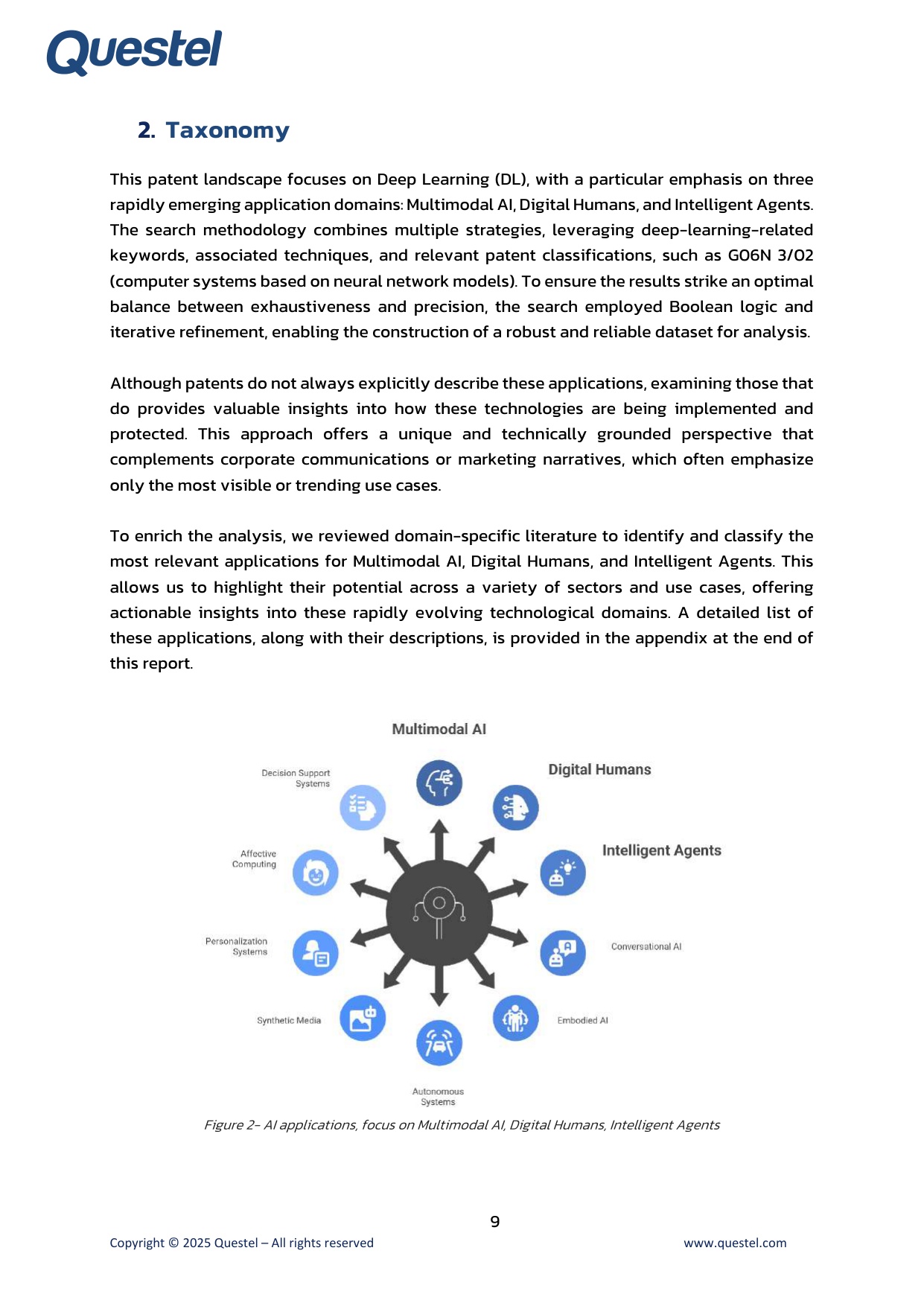 Questel：生成式人工智能-智能2025年专利景观报告（英文版）.pdf