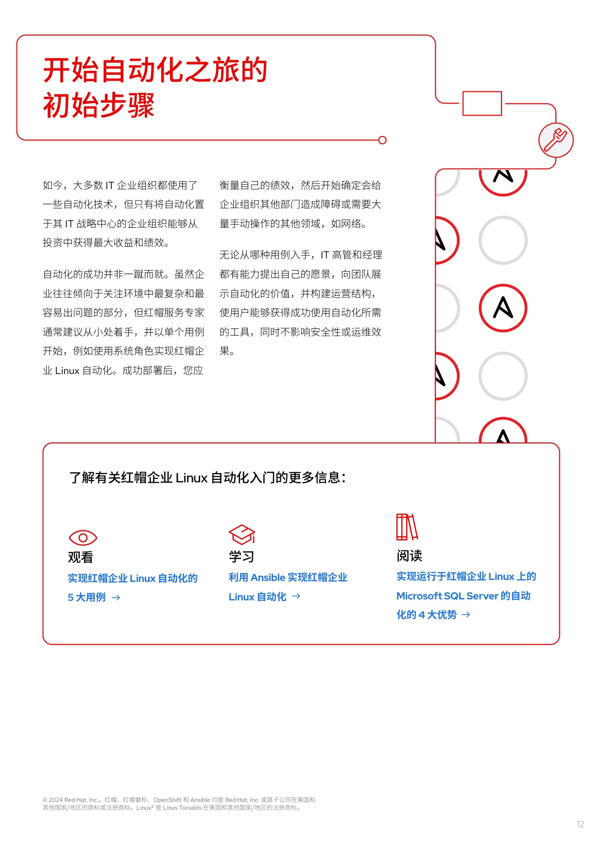 RedHat红帽：2025年实现红帽企业Linux自动化报告.pdf