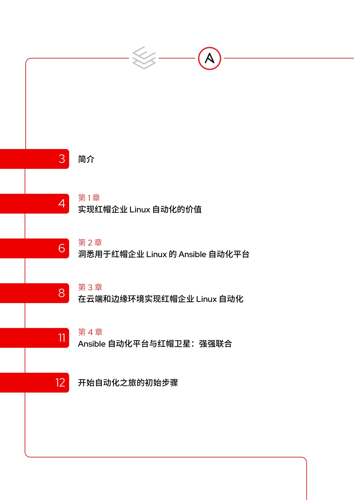RedHat红帽：2025年实现红帽企业Linux自动化报告.pdf