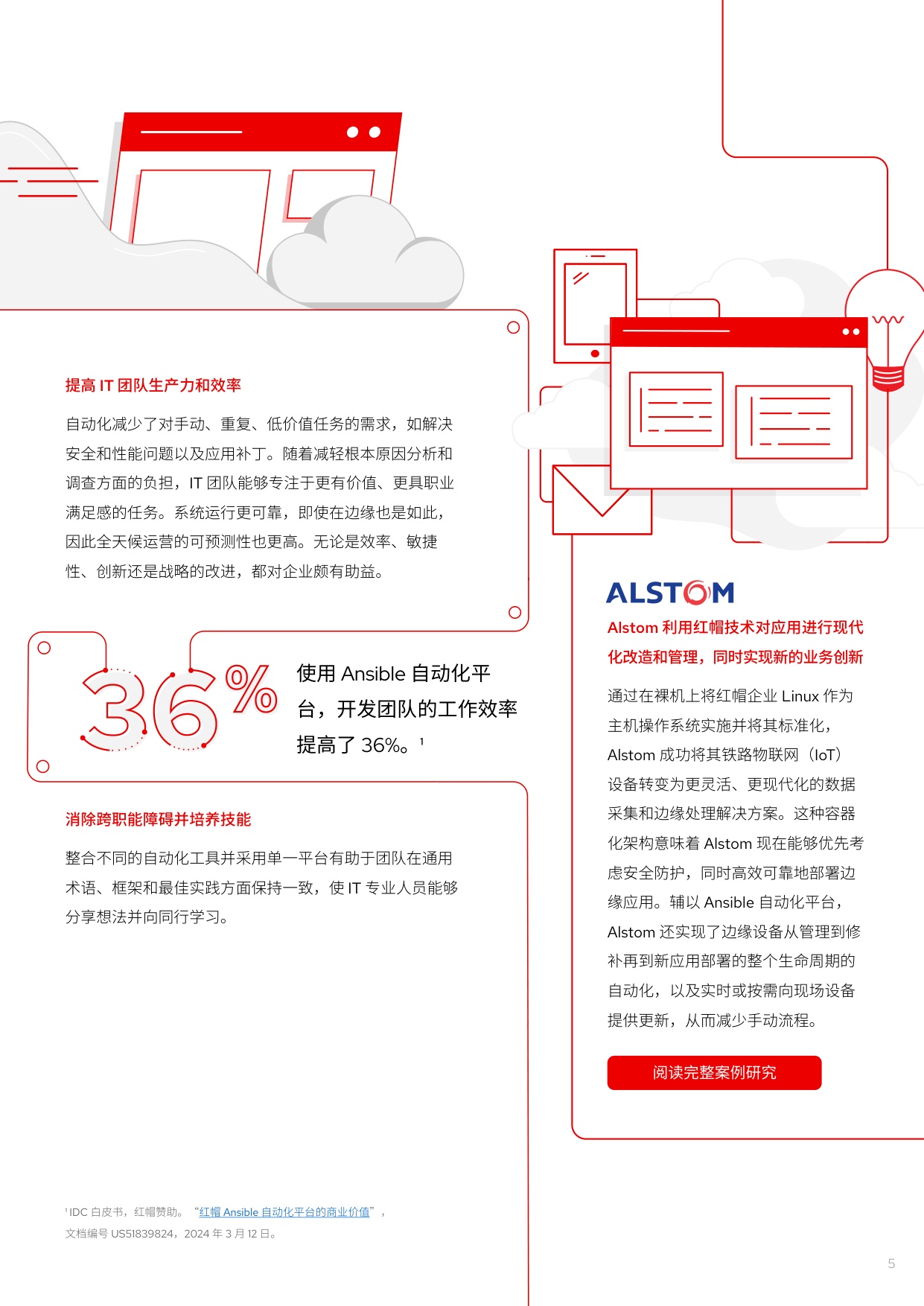 RedHat红帽：2025年实现红帽企业Linux自动化报告.pdf