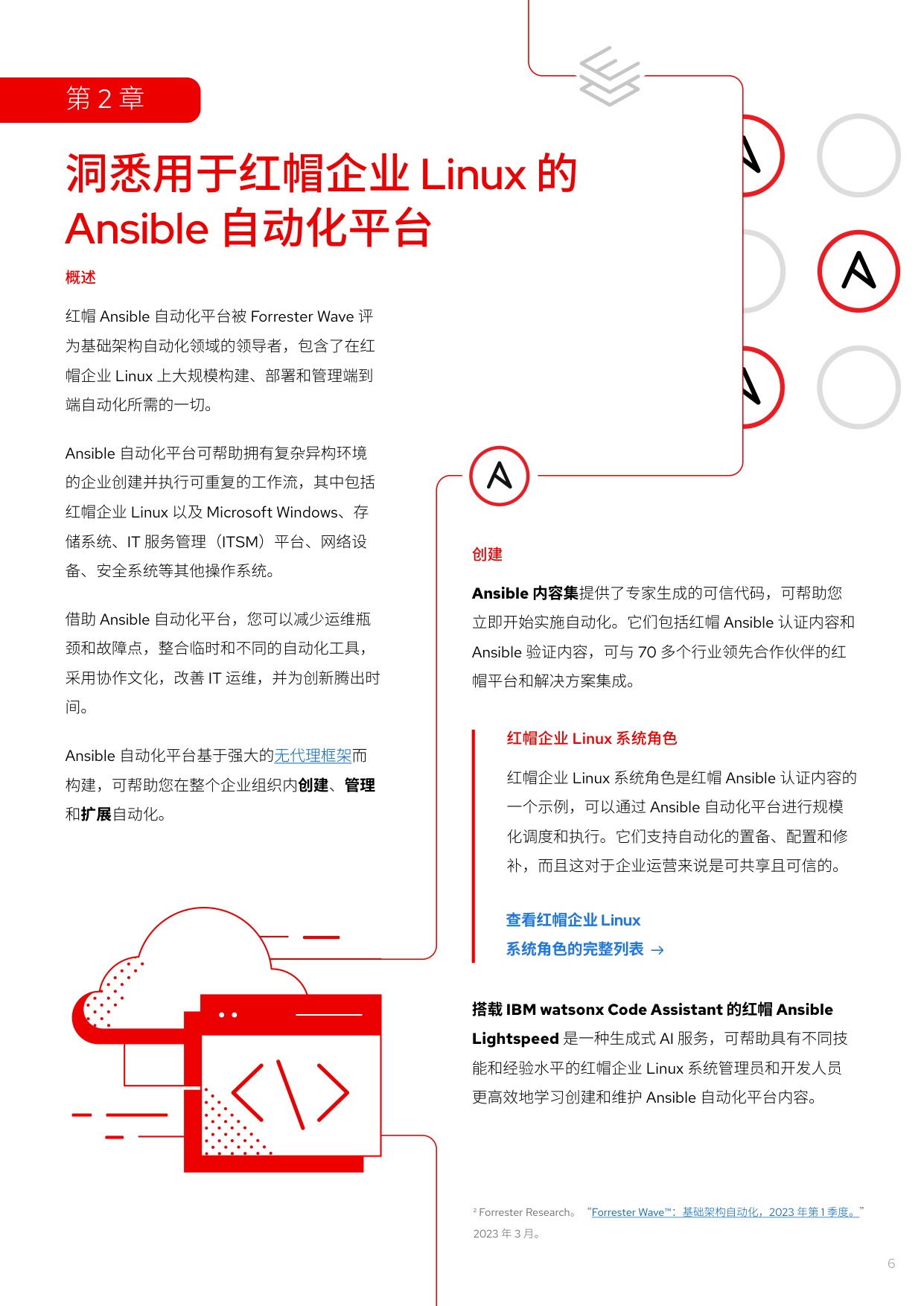 RedHat红帽：2025年实现红帽企业Linux自动化报告.pdf