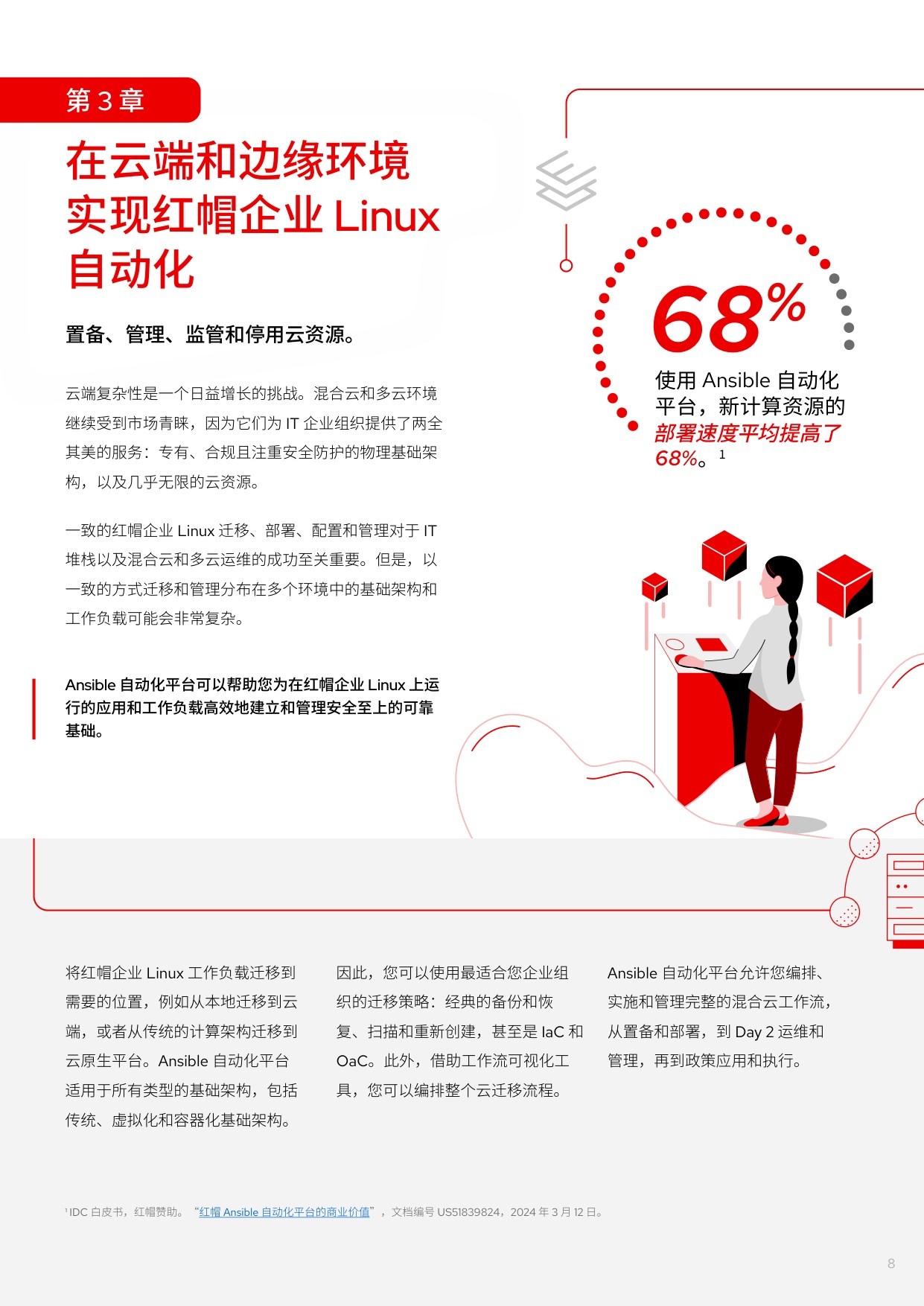 RedHat红帽：2025年实现红帽企业Linux自动化报告.pdf