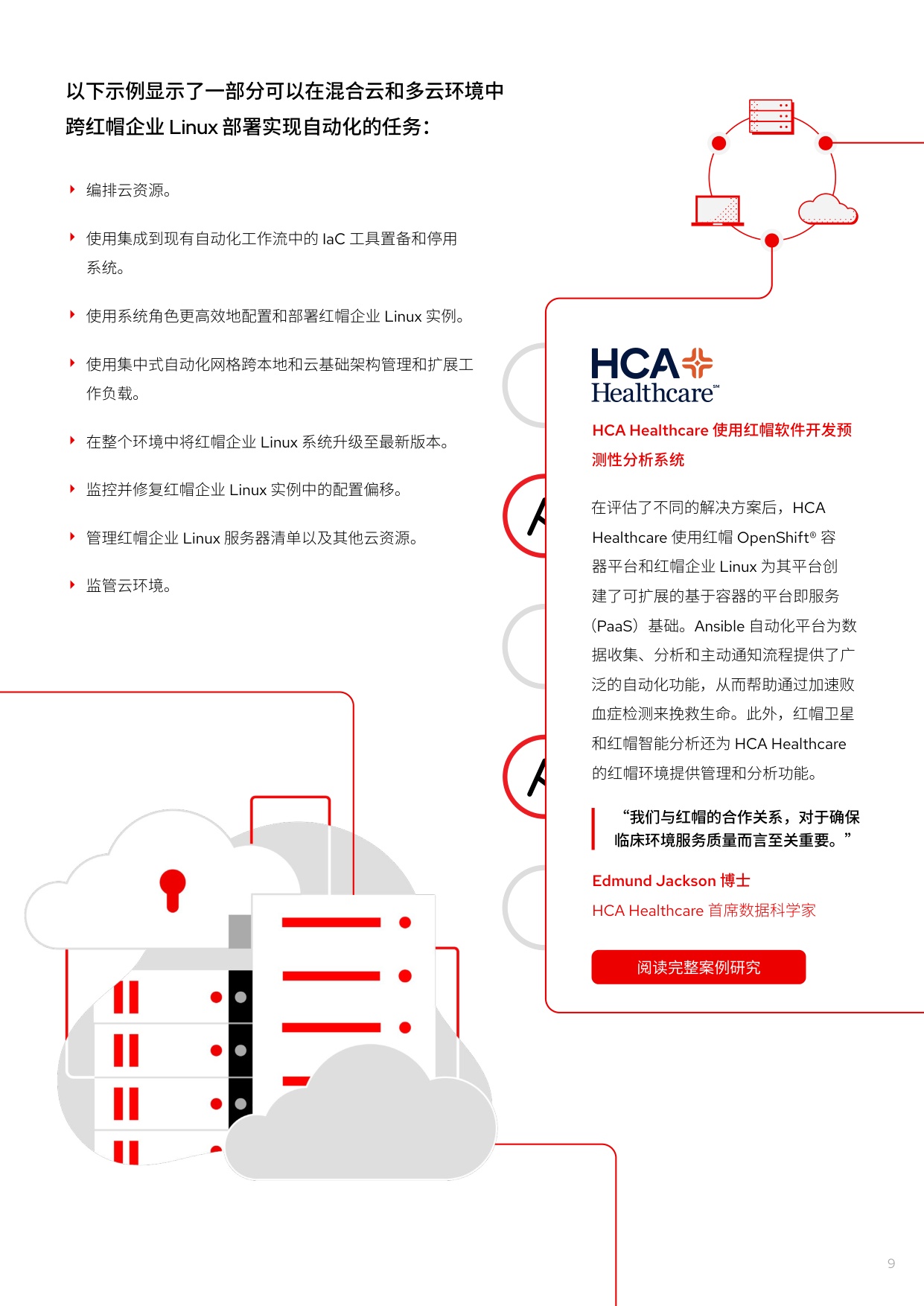 RedHat红帽：2025年实现红帽企业Linux自动化报告.pdf