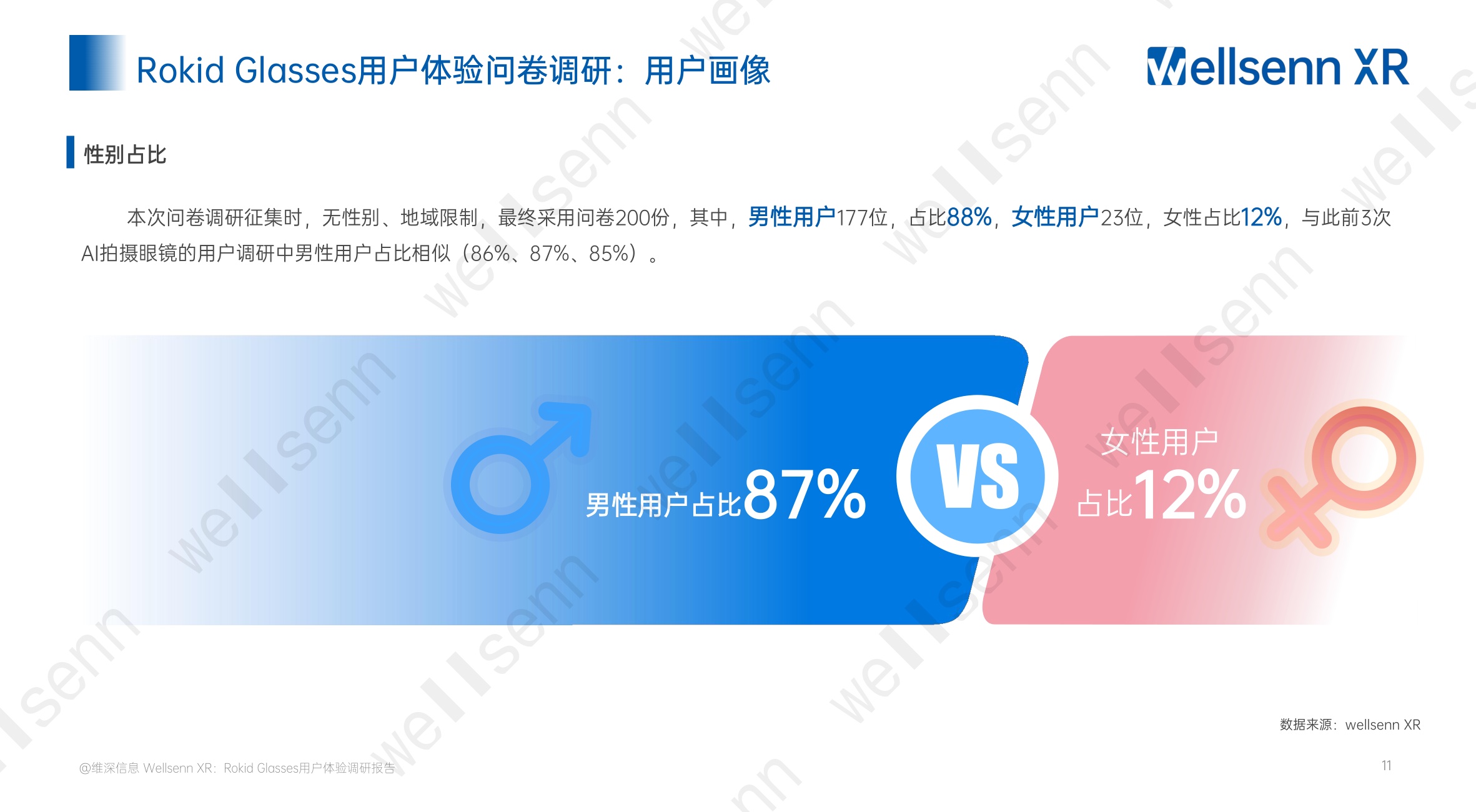 Rokid+Glasses用户体验调研报告（免费版）+.pdf