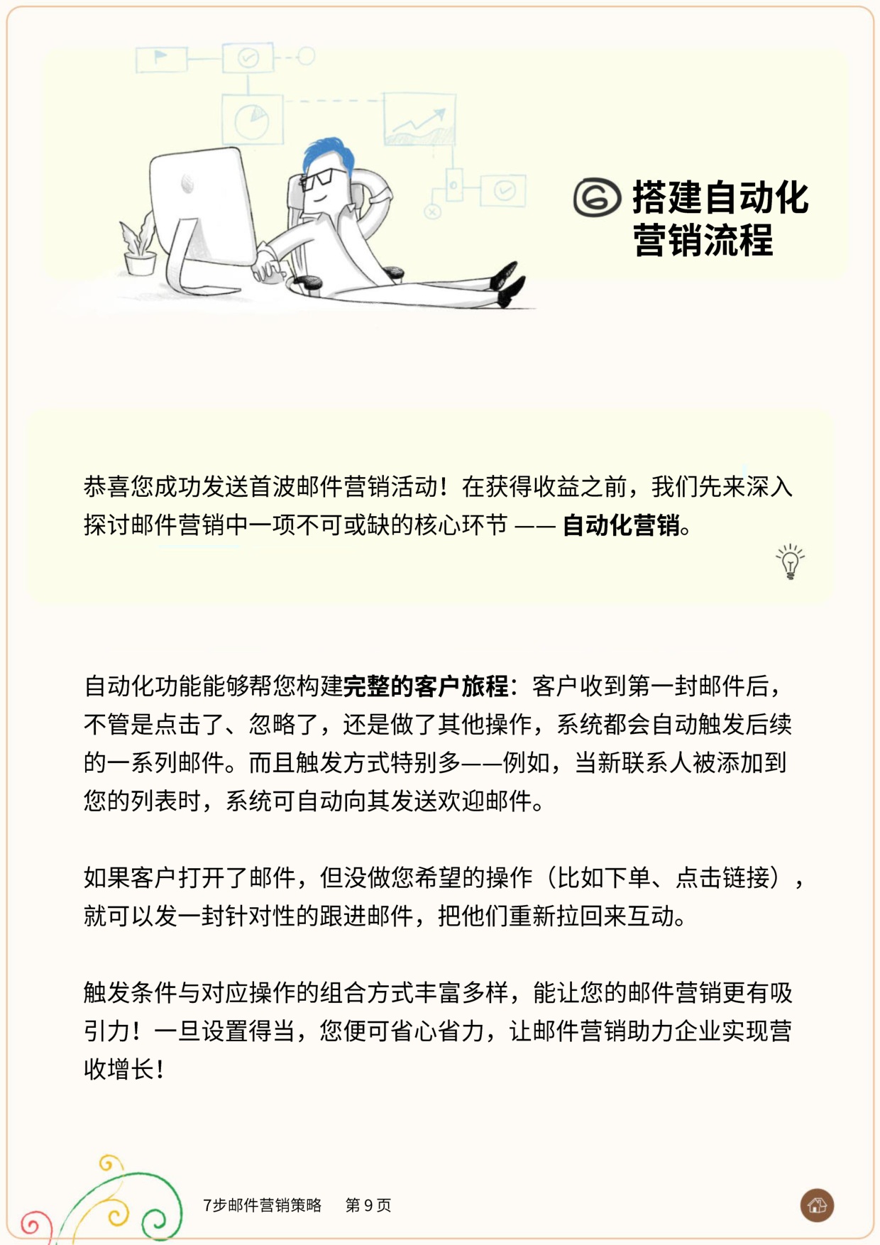 Zoho：2025年面向小企业的 “7步邮件营销策略”报告.pdf