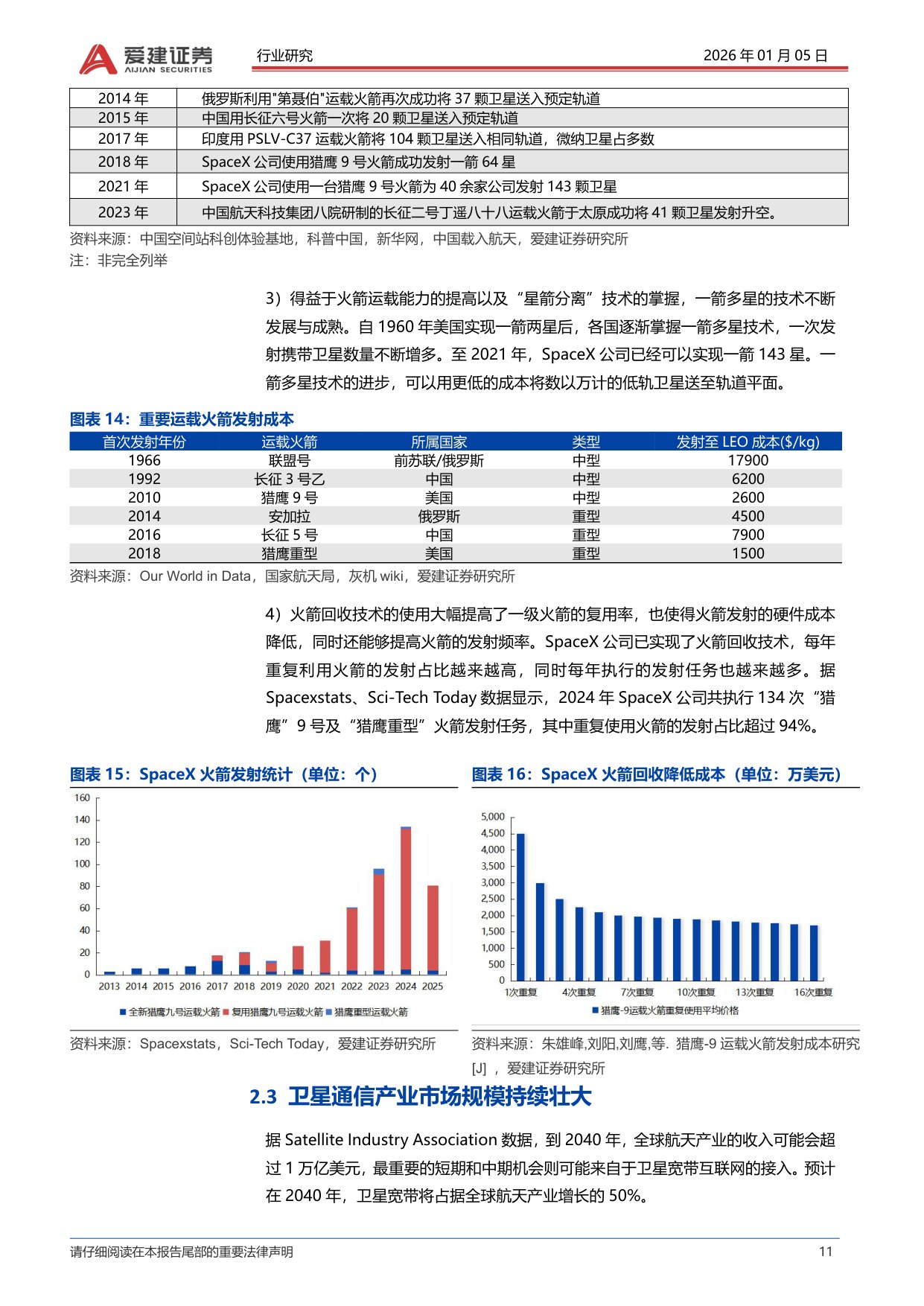 爱建证券：爱建电子深度报告：卫星通信加速进入发展元年.pdf