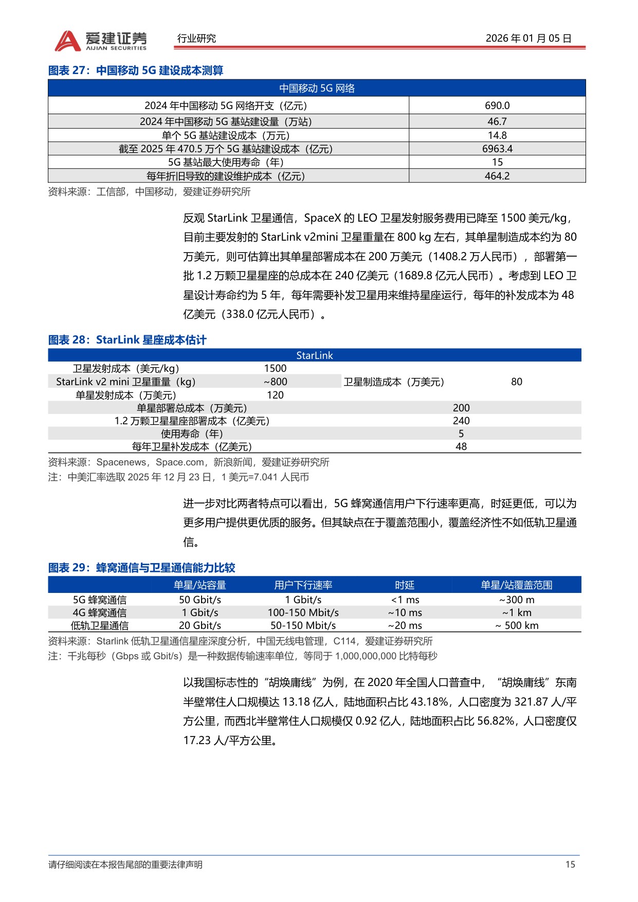 爱建证券：爱建电子深度报告：卫星通信加速进入发展元年.pdf