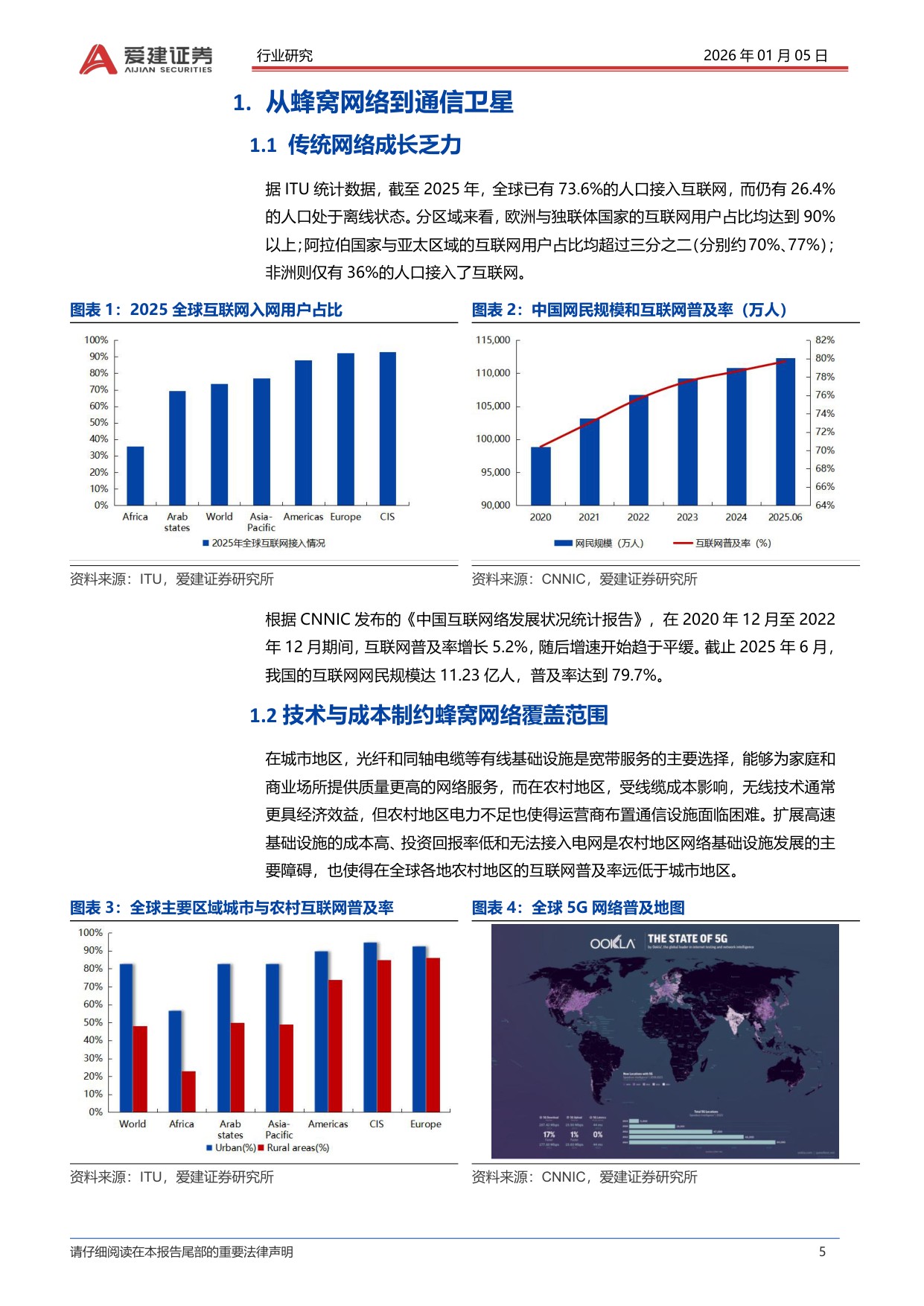 爱建证券：爱建电子深度报告：卫星通信加速进入发展元年.pdf