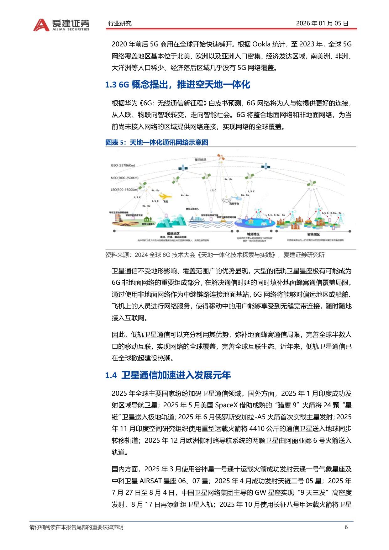 爱建证券：爱建电子深度报告：卫星通信加速进入发展元年.pdf
