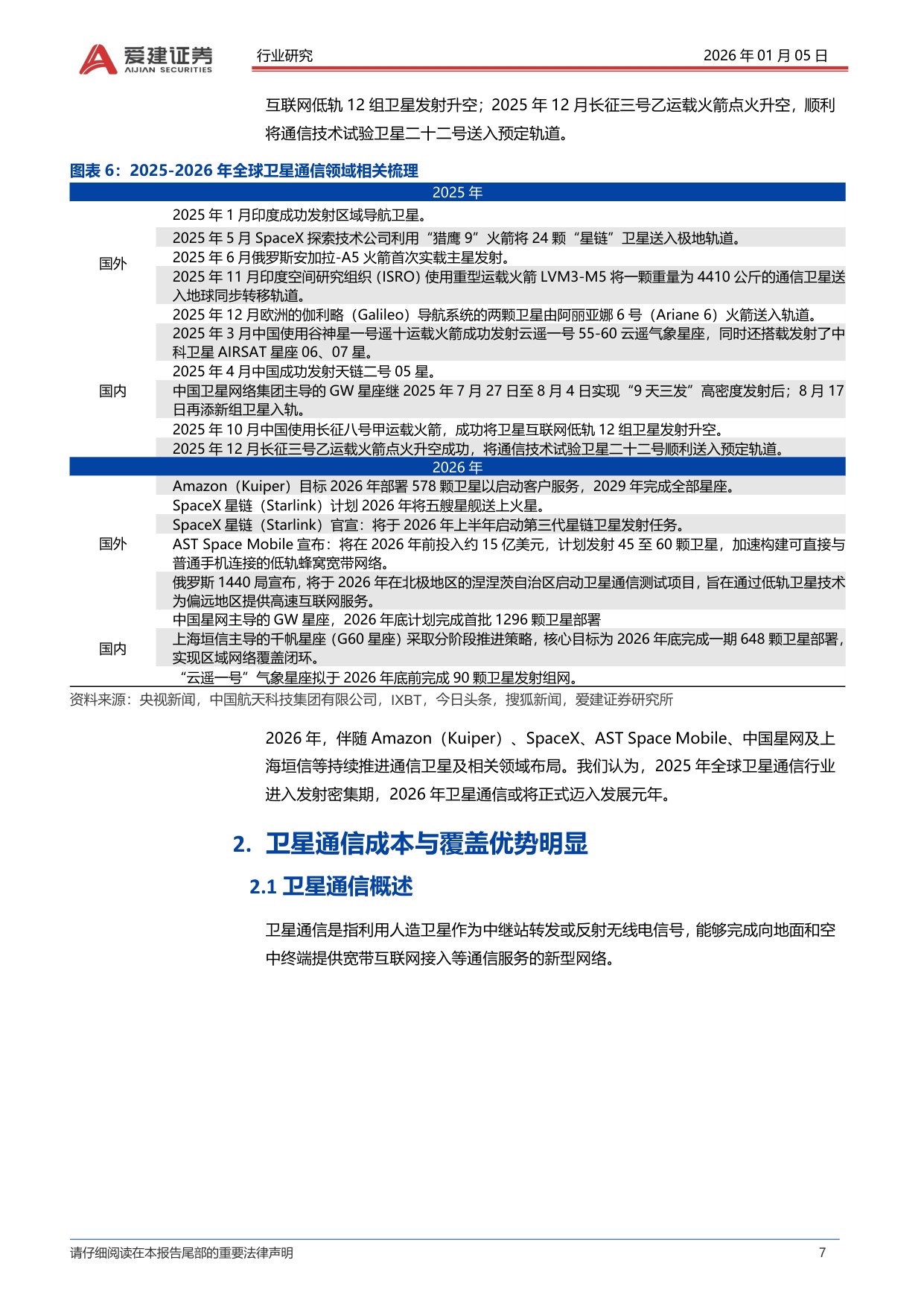 爱建证券：爱建电子深度报告：卫星通信加速进入发展元年.pdf