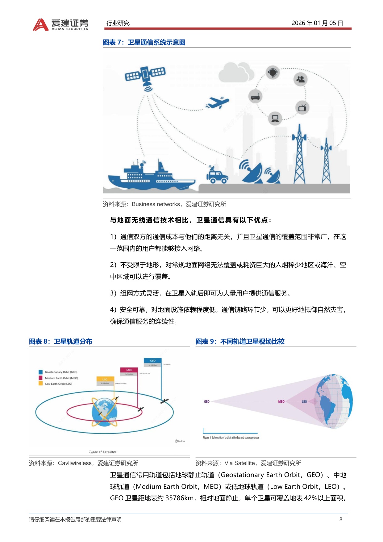 爱建证券：爱建电子深度报告：卫星通信加速进入发展元年.pdf